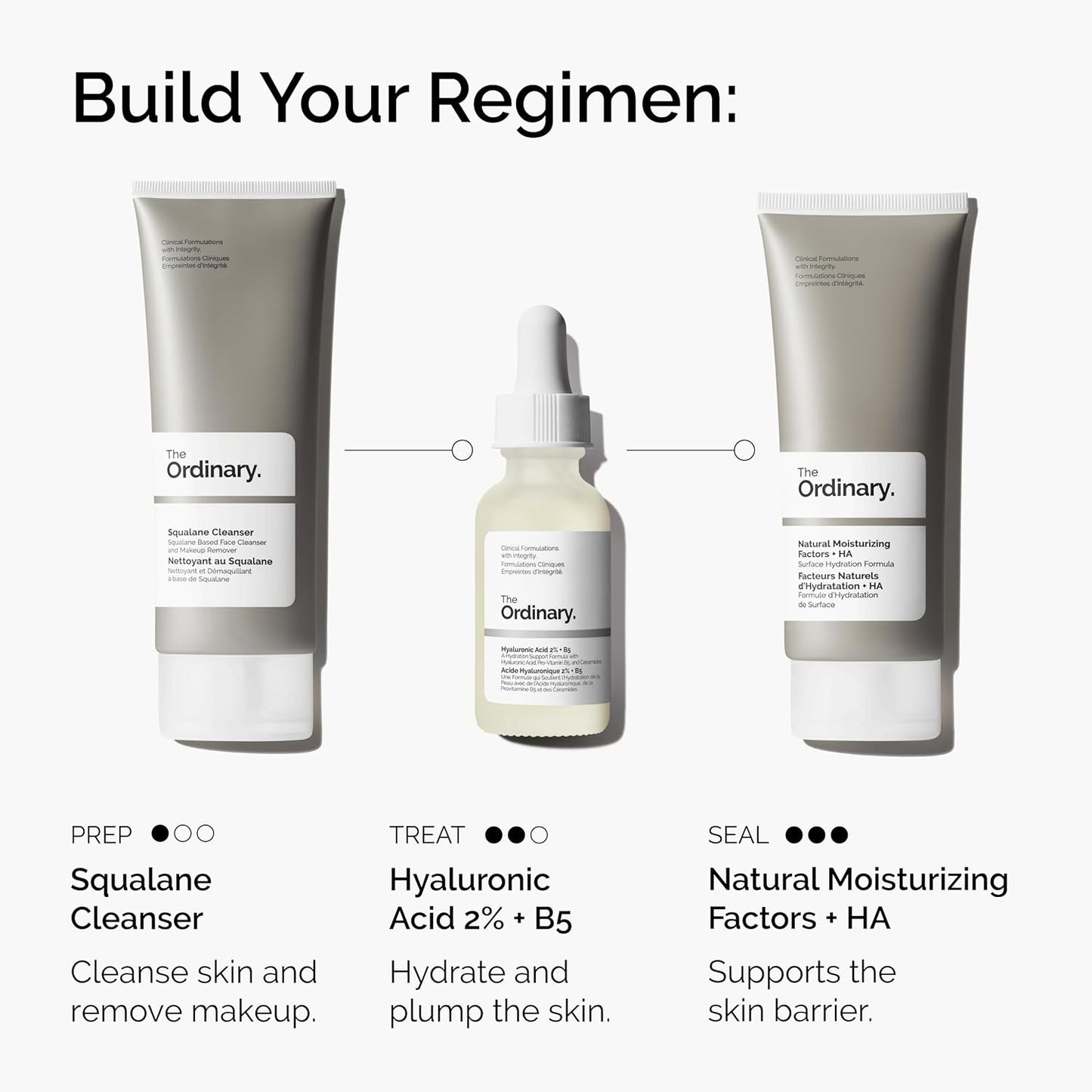 The Ordinary Hyaluronic Acid 2% + B5 (with Ceramides), Multi-Depth Hydration Serum for Plumper, Smoother Skin, 1 Fl Oz