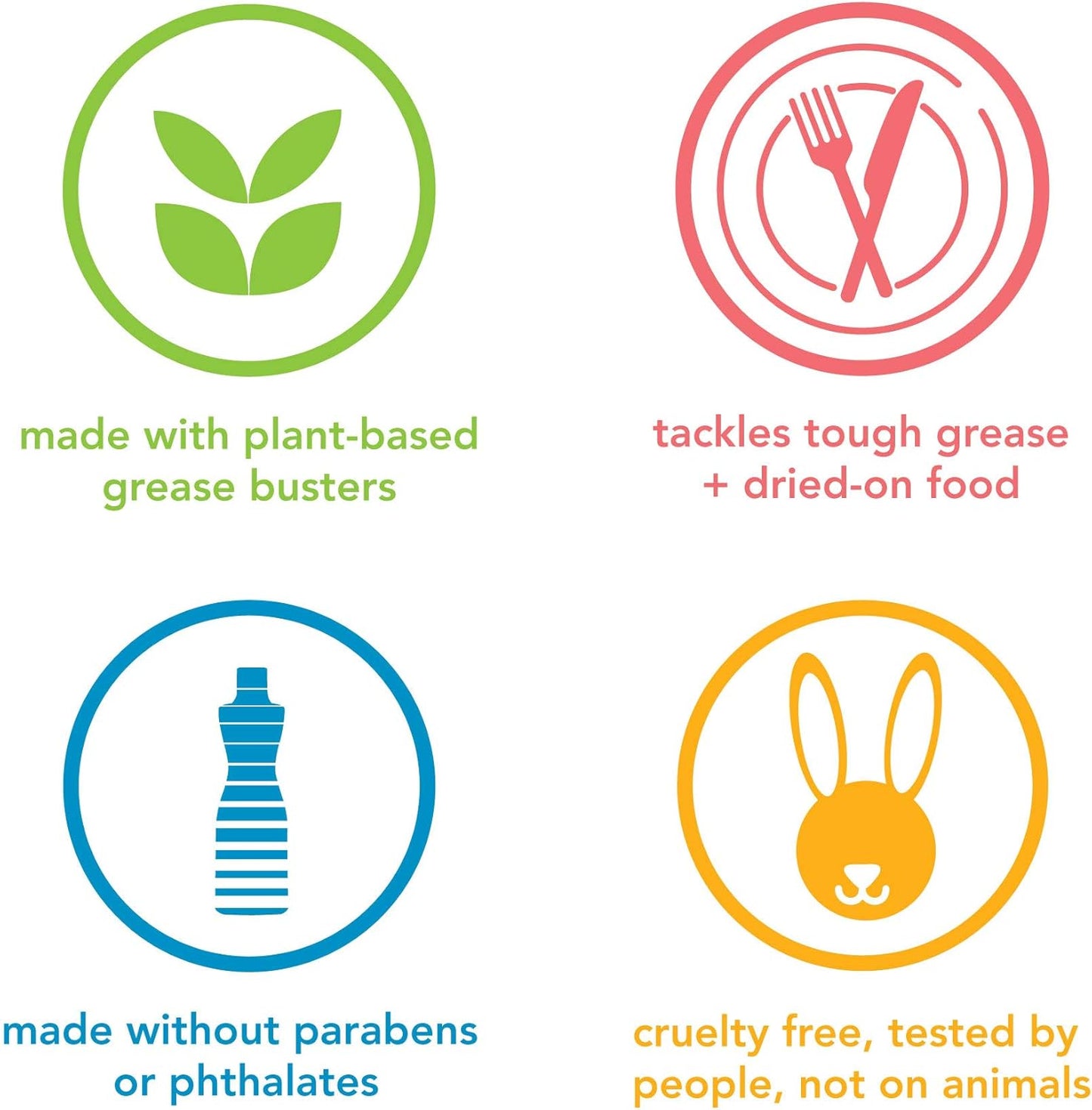 Method Dish Soap, Lime + Sea Salt, Biodegradable Formula, Tough on Grease, 18 Fl Oz (Pack of 1)