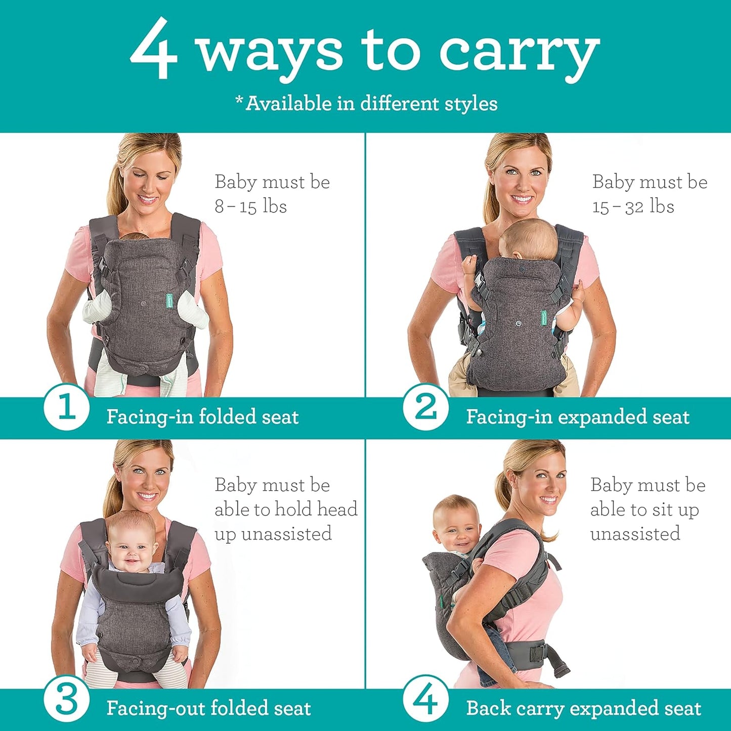 Flip 4-in-1 Convertible Baby Carrier – Ergonomic, Adjustable Carrier for Newborn to Toddler (8–32 lbs), Gray