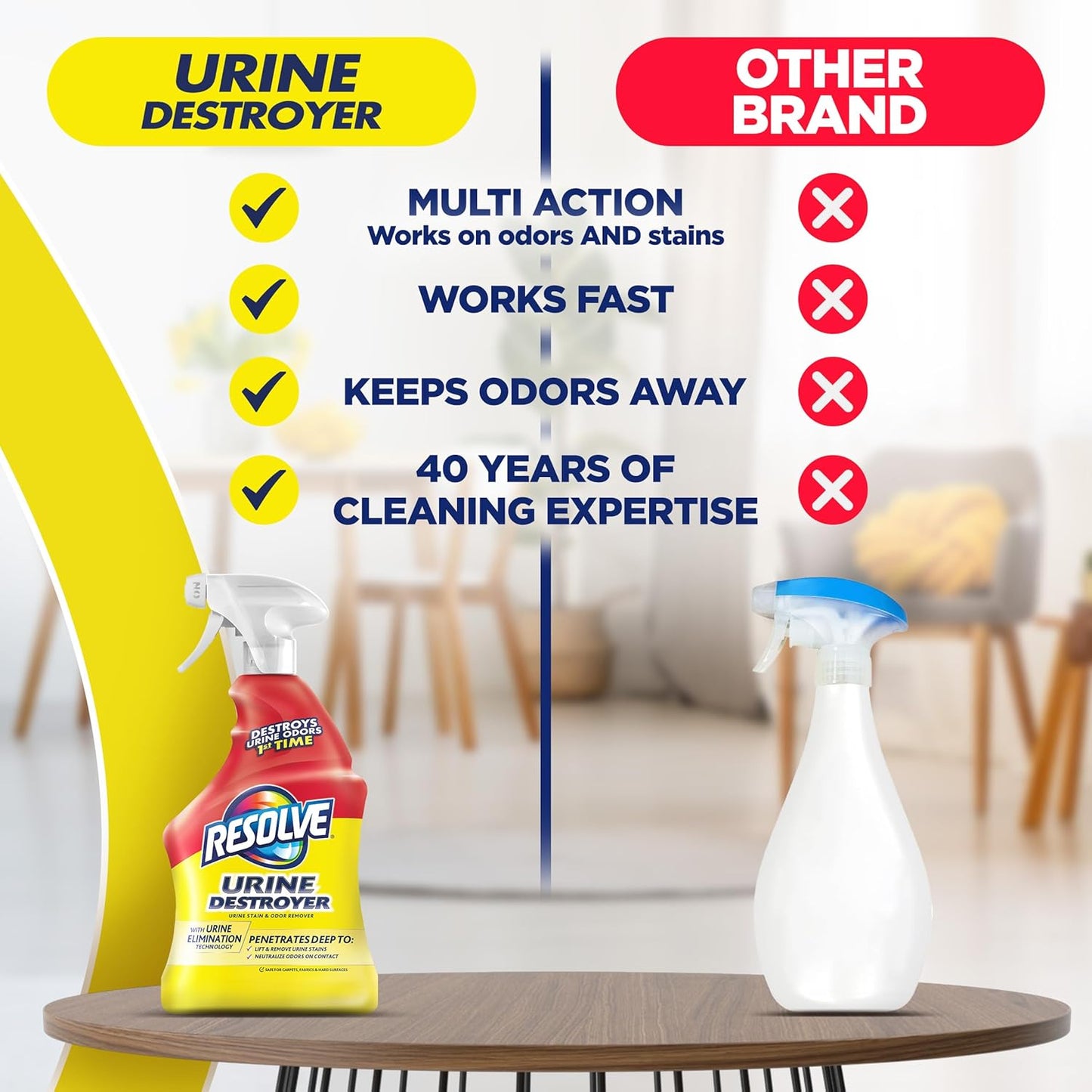 Resolve Urine Destroyer Spray – Pet Stain and Odor Remover, Carpet Cleaner Solution for Cat and Dog Urine, 32 Fl Oz