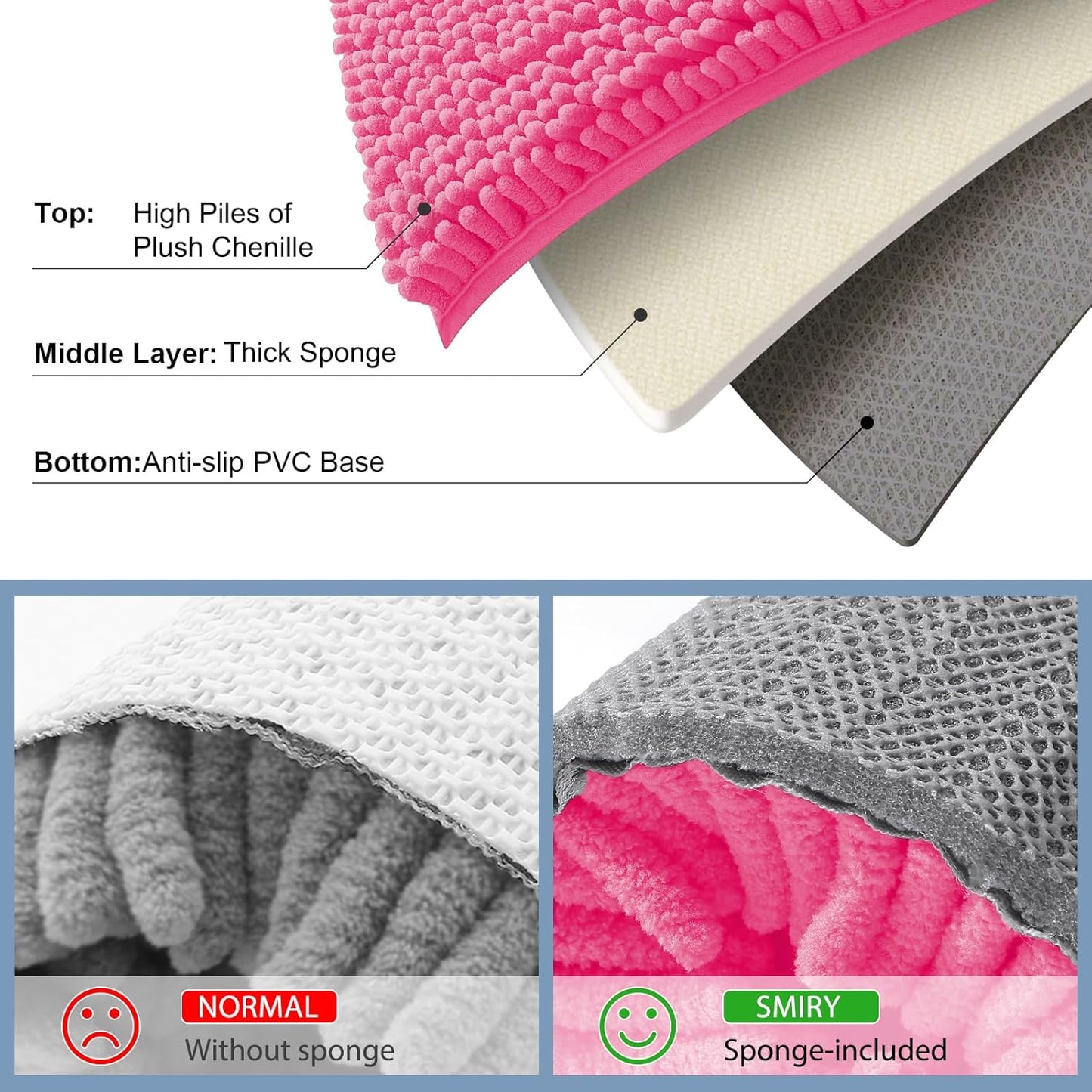 Smiry Luxury Chenille Bathroom Rugs 30x20, Extra Soft and Absorbent Shaggy Bath Mat, Machine Washable, Non-Slip Plush Carpet Runner for Tub, Shower, and Floor, Home Decor Accessories, Black