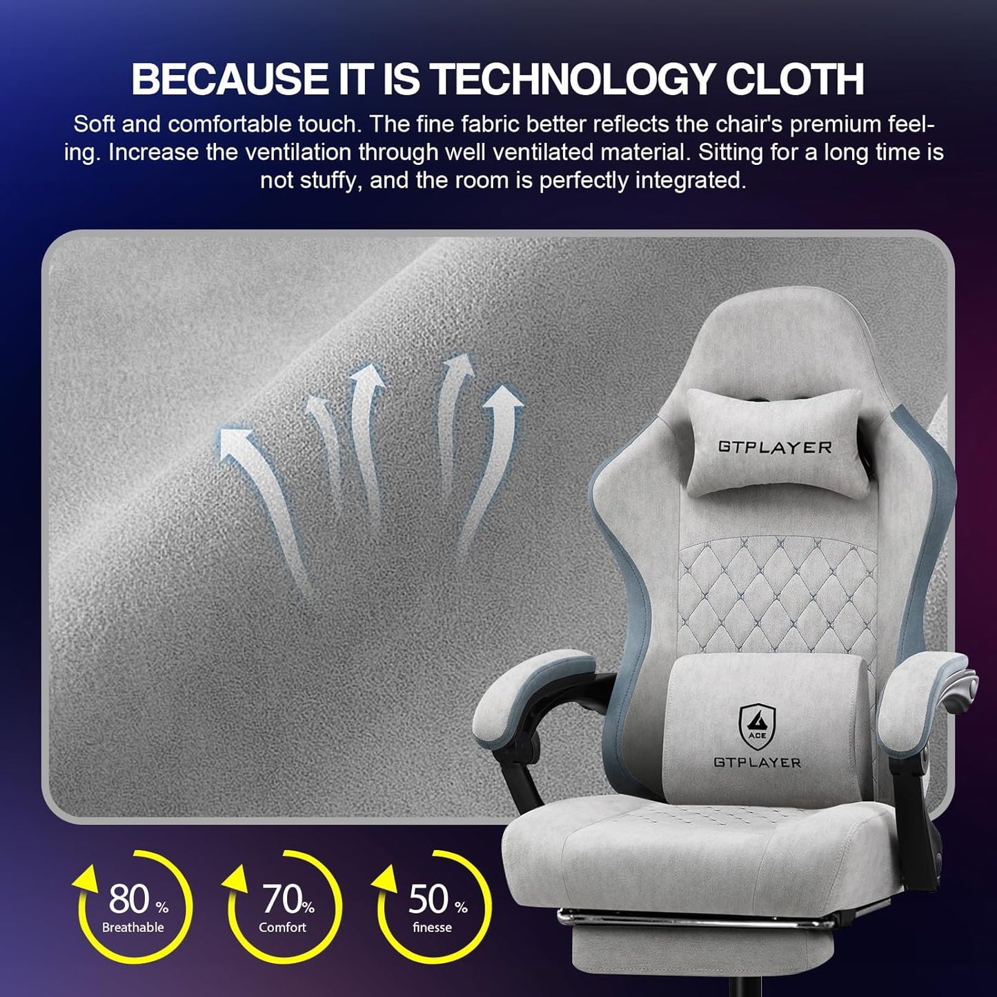 GTPLAYER Gaming Chair, Computer Office Chair with Pocket Spring Cushion, Linkage Armrests and Footrest, High Back Ergonomic Computer Chair with Lumbar Support Task Chair with Footrest