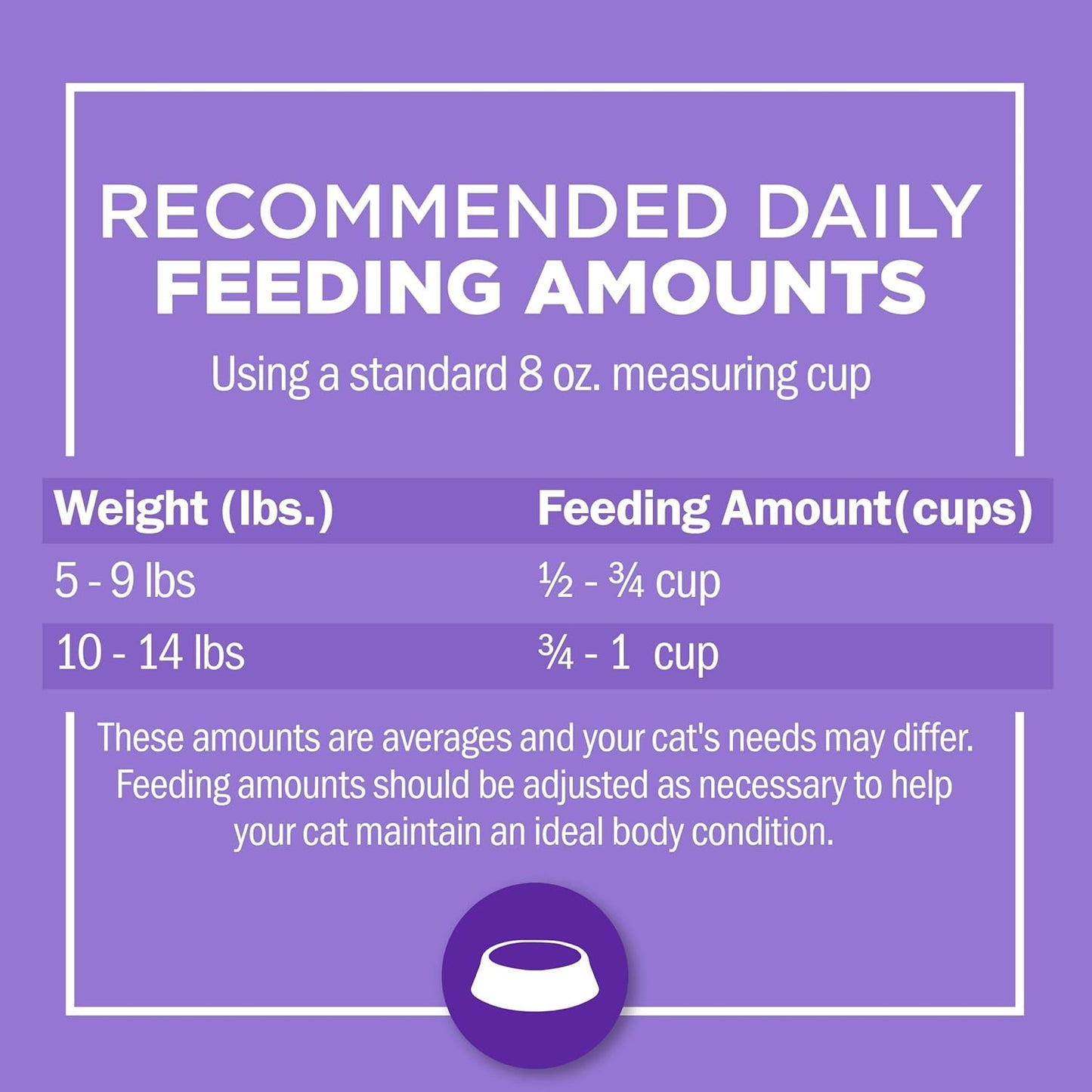 Purina Cat Chow Gentle Dry Cat Food, Sensitive Stomach + Skin - 13 lb. Bag