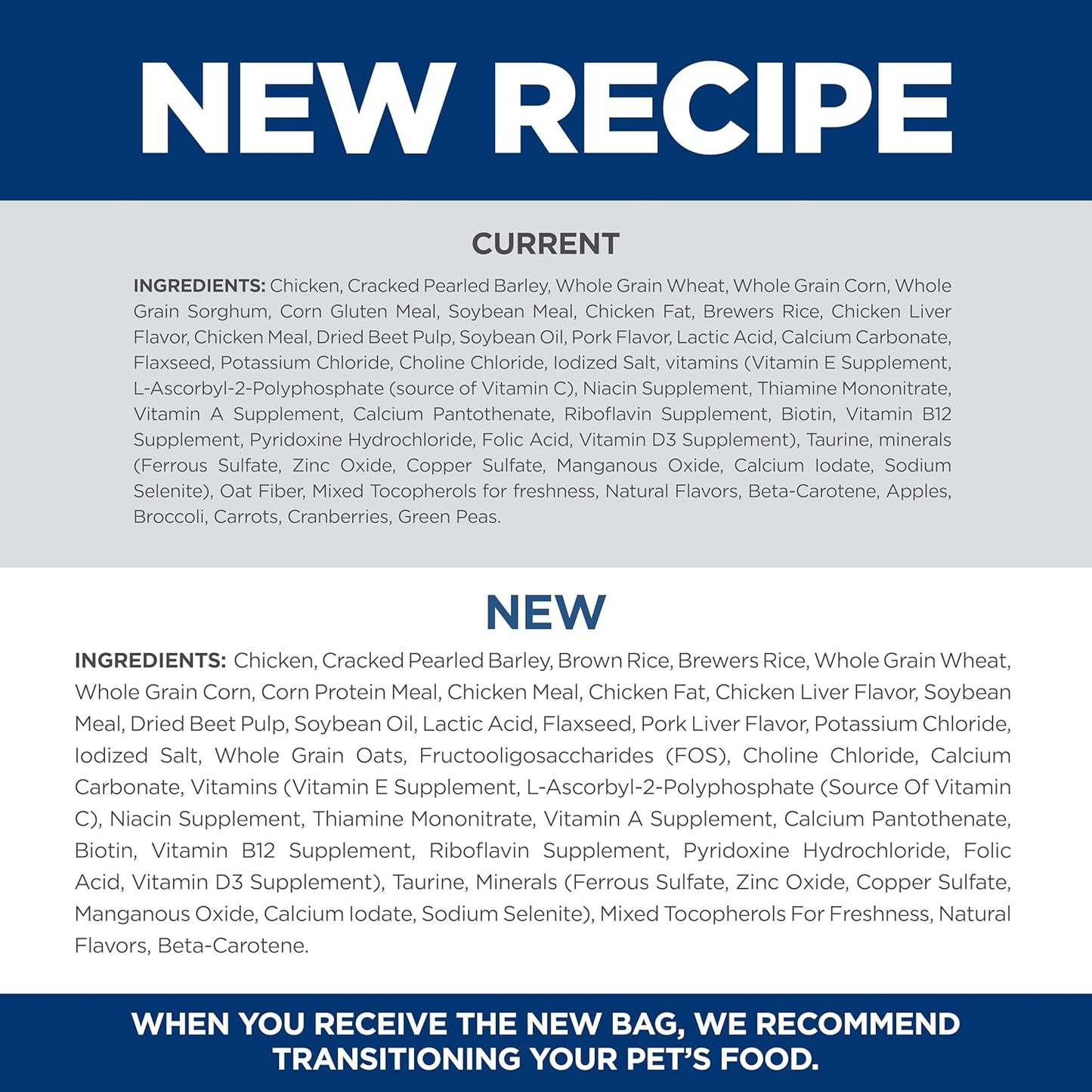 Hill's Science Diet Adult 1-6, Adult 1-6 Premium Nutrition, Dry Dog Food, Chicken & Barley, 5 lb Bag - Cart Shape