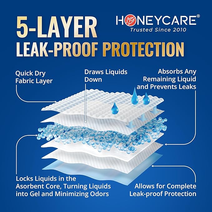 HONEY CARE All-Absorb A26 Male Dog Wrap, 50 Count, Small