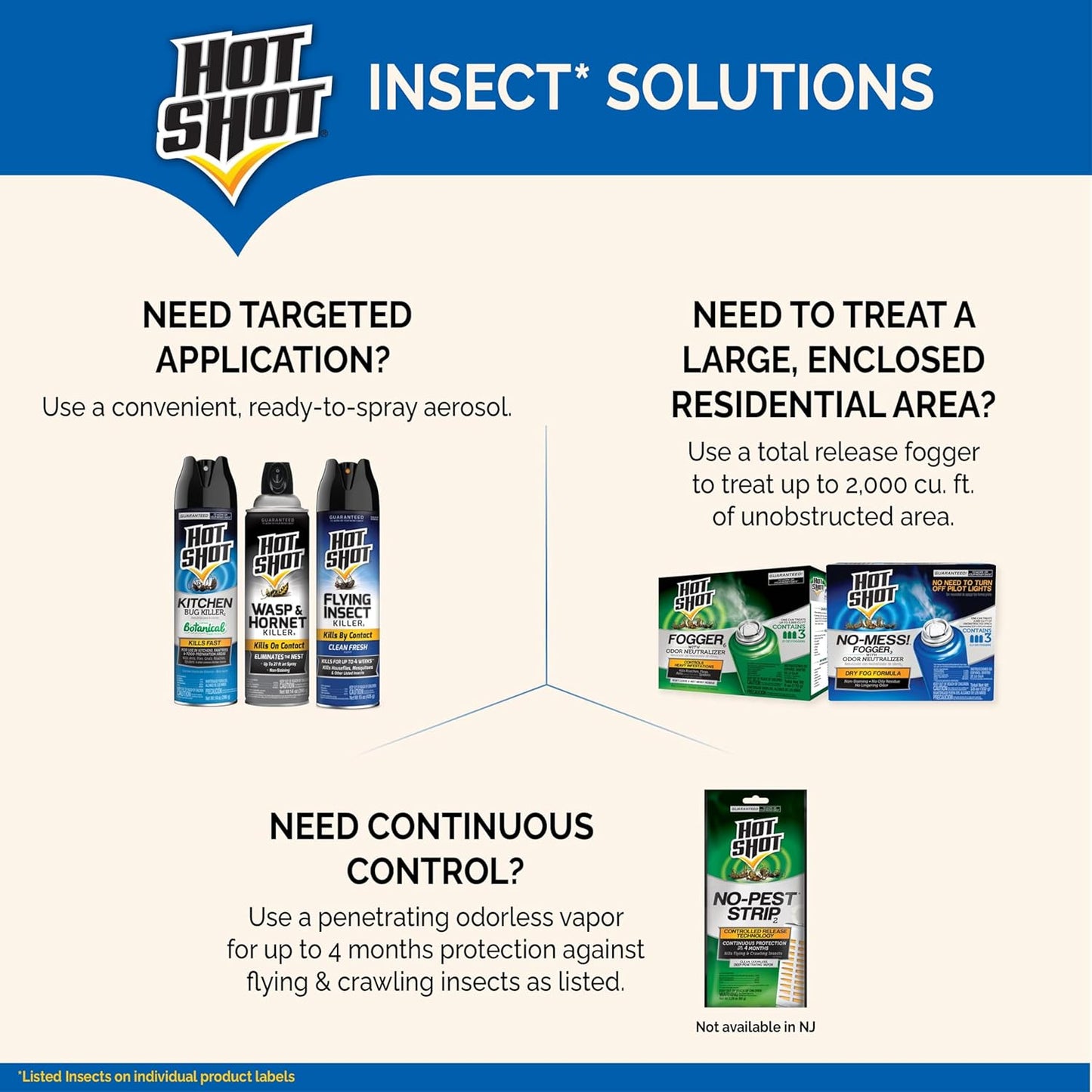 United Industries-Hot Shot No Mess Fogger 3-Pack, 1.2-Ounce