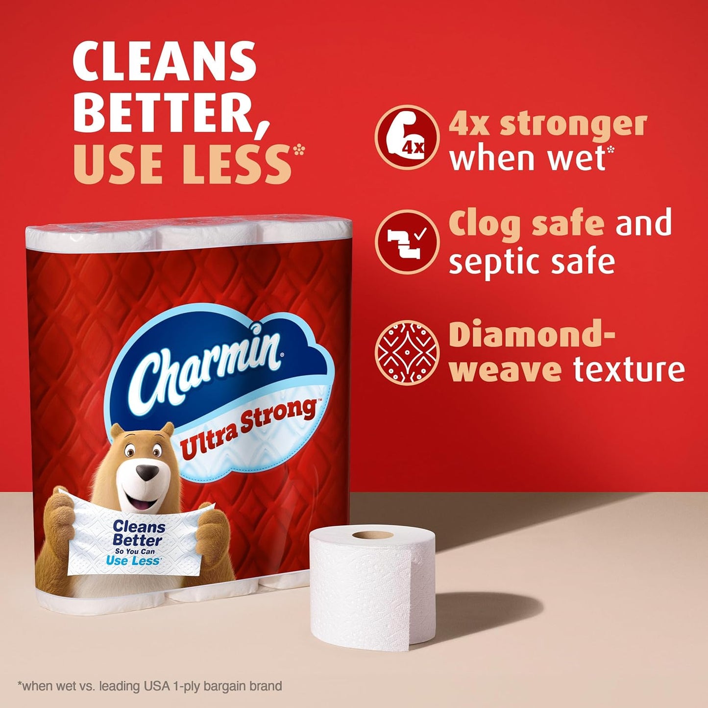Charmin Ultra Strong Toilet Paper, 6 Mega Rolls = 24 Regular Rolls