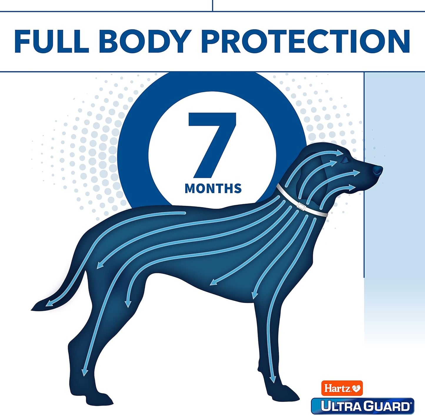 Hartz UltraGuard Pro Reflective Flea & Tick Collar for Dogs and Puppies, 7 Month Flea and Tick Prevention Per Collar, 1 Count