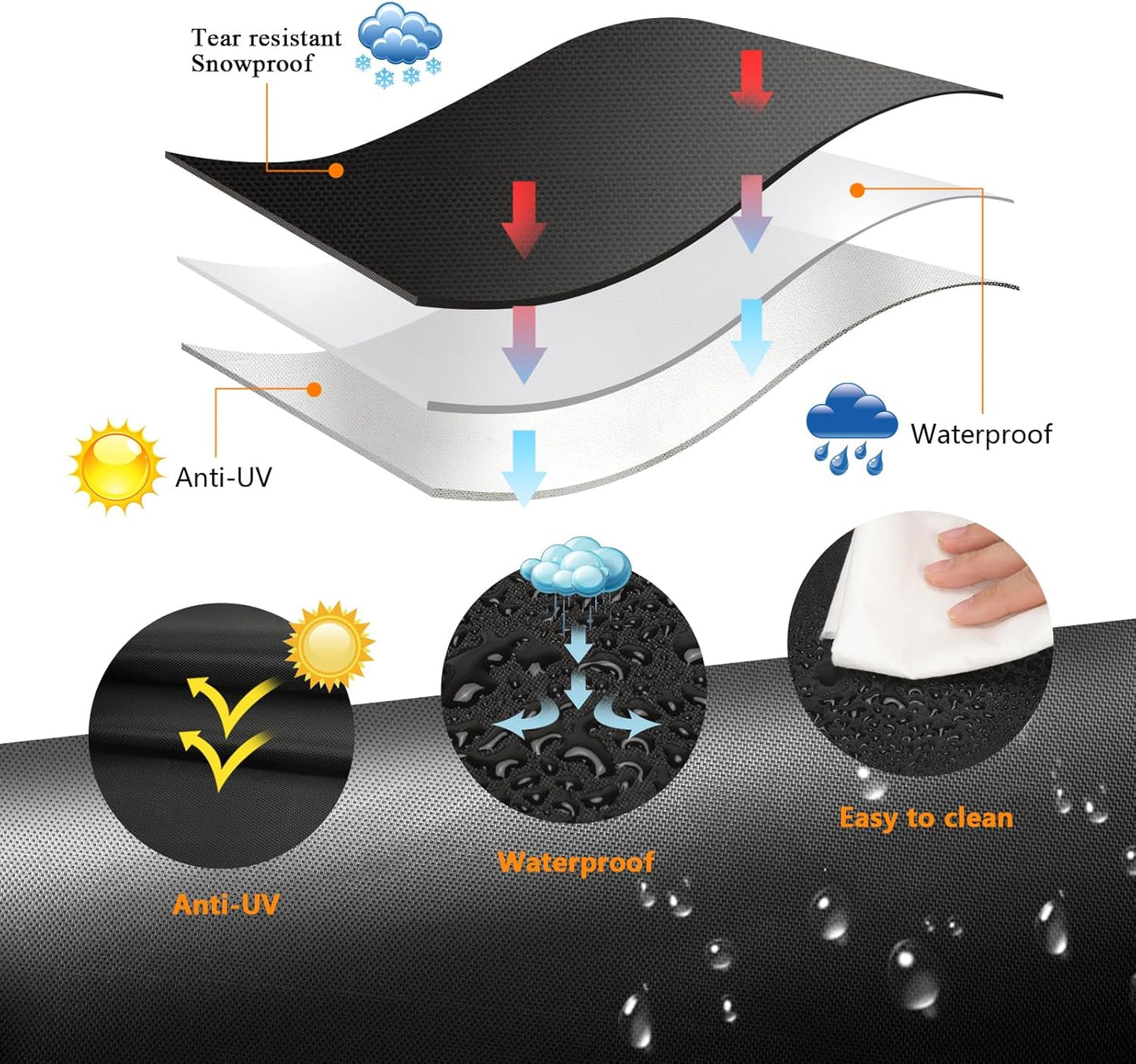 Grill Cover, 58 inch BBQ Gas Grill Cover for Outdoor Grill, Charbroil Grill Cover Barbecue Waterproof, Anti-UV for Weber Char-Broil Monument, Dyna-glo Nexgrill Spun Polyester