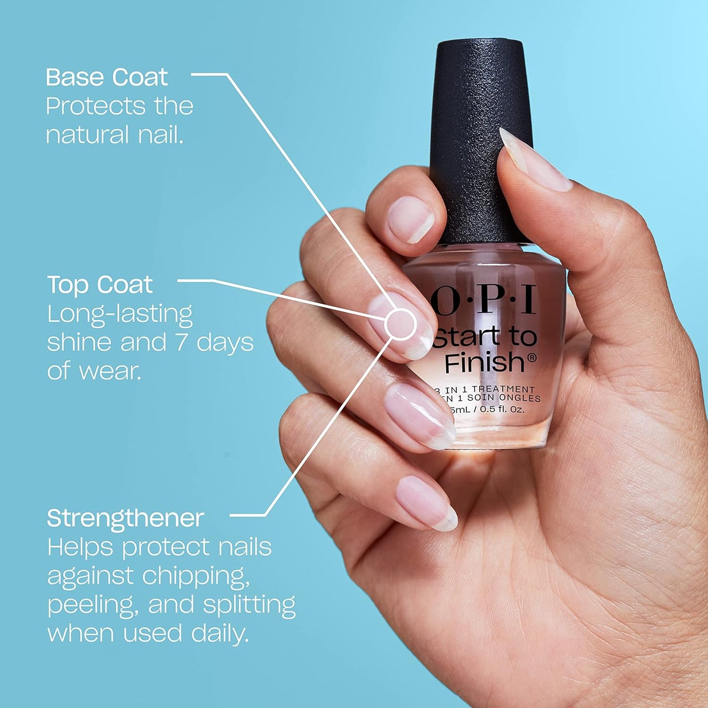 OPI Nail Lacquer Base Coat | Clear, Chip-Resistant, Protects & Prevents Discoloration - Cart Shape