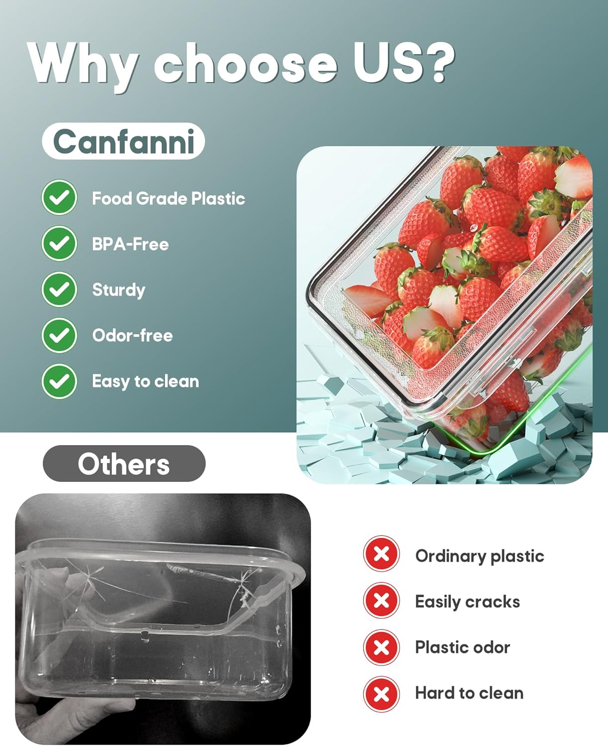 60 PCS Food Storage Containers with Lids Airtight, Total 718oz Leakproof Containers Set for Kitchen Storage, Meal Prep, Reusable Plastic, Microwave/Dishwasher Safe, Extra Labels & Pen