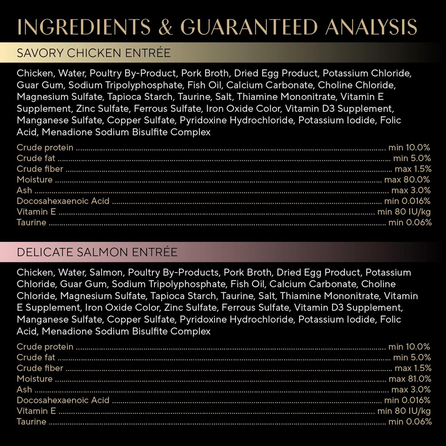 Sheba Perfect Portions Kitten Wet Cat Food Pate Chicken Entree and Salmon Entree, 2.6 oz. Twin-Pack Trays (12 Count, 24 Servings) (Pack of 2)