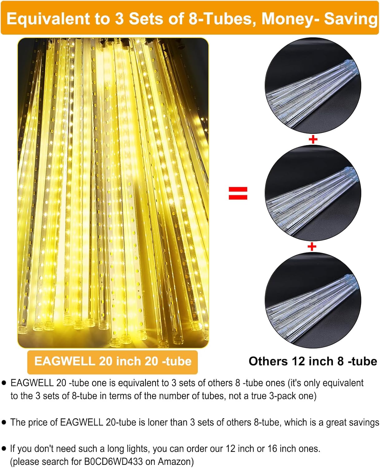 Meteor Shower Lights Outdoor Christmas Light UL Certified 20 Inch 20 Tubes 1080 LED Falling Rain Drop Lamp Snowfall Icicle Cascading String Lights for Xmas Holiday Tree Garden Decor, Warm White