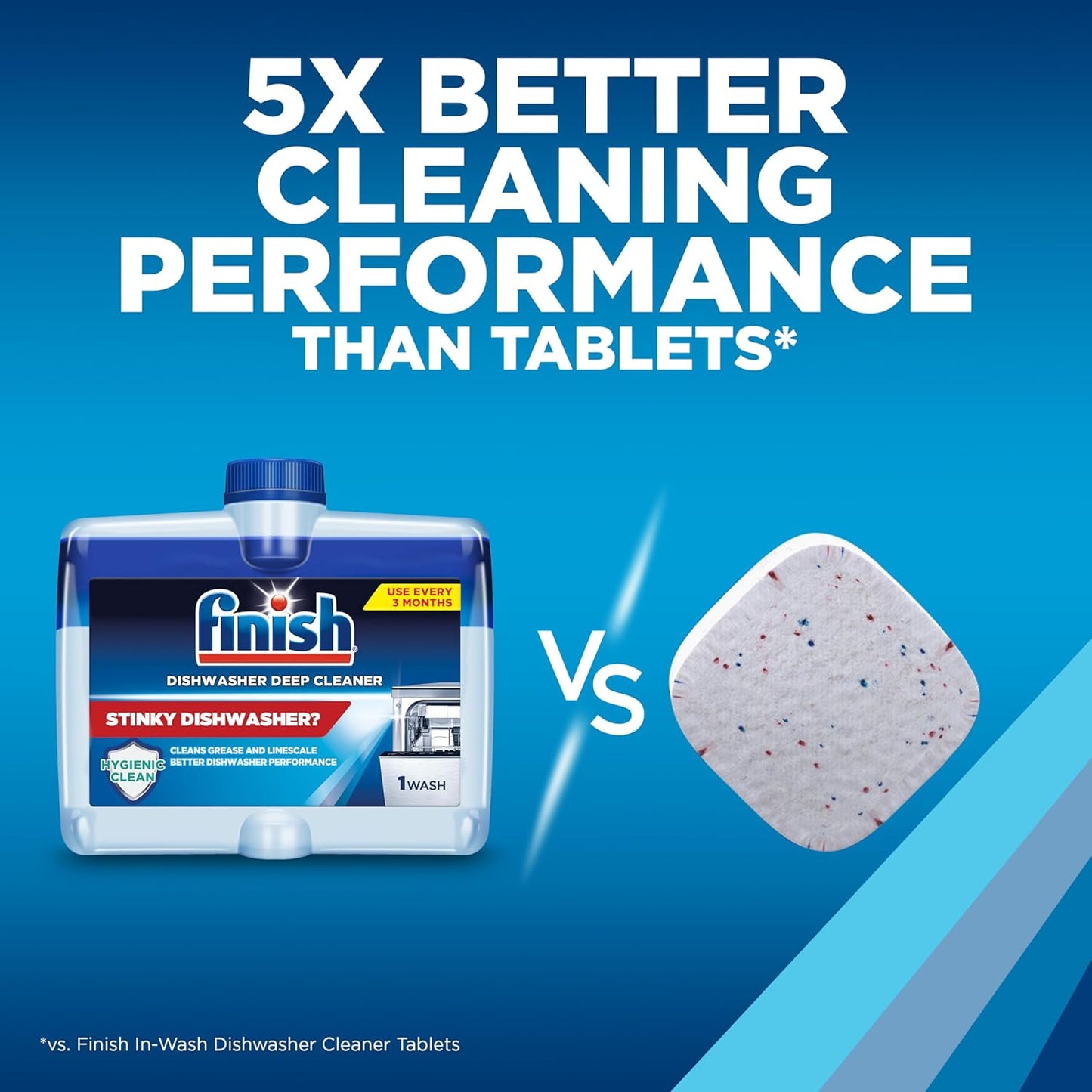 Finish Dishwasher Cleaner Liquid, Deep Cleans Hidden Grease & Limescale, Fights Odors & Maintains Performance, 3 Month Supply, 8.45oz, 1 Bottle