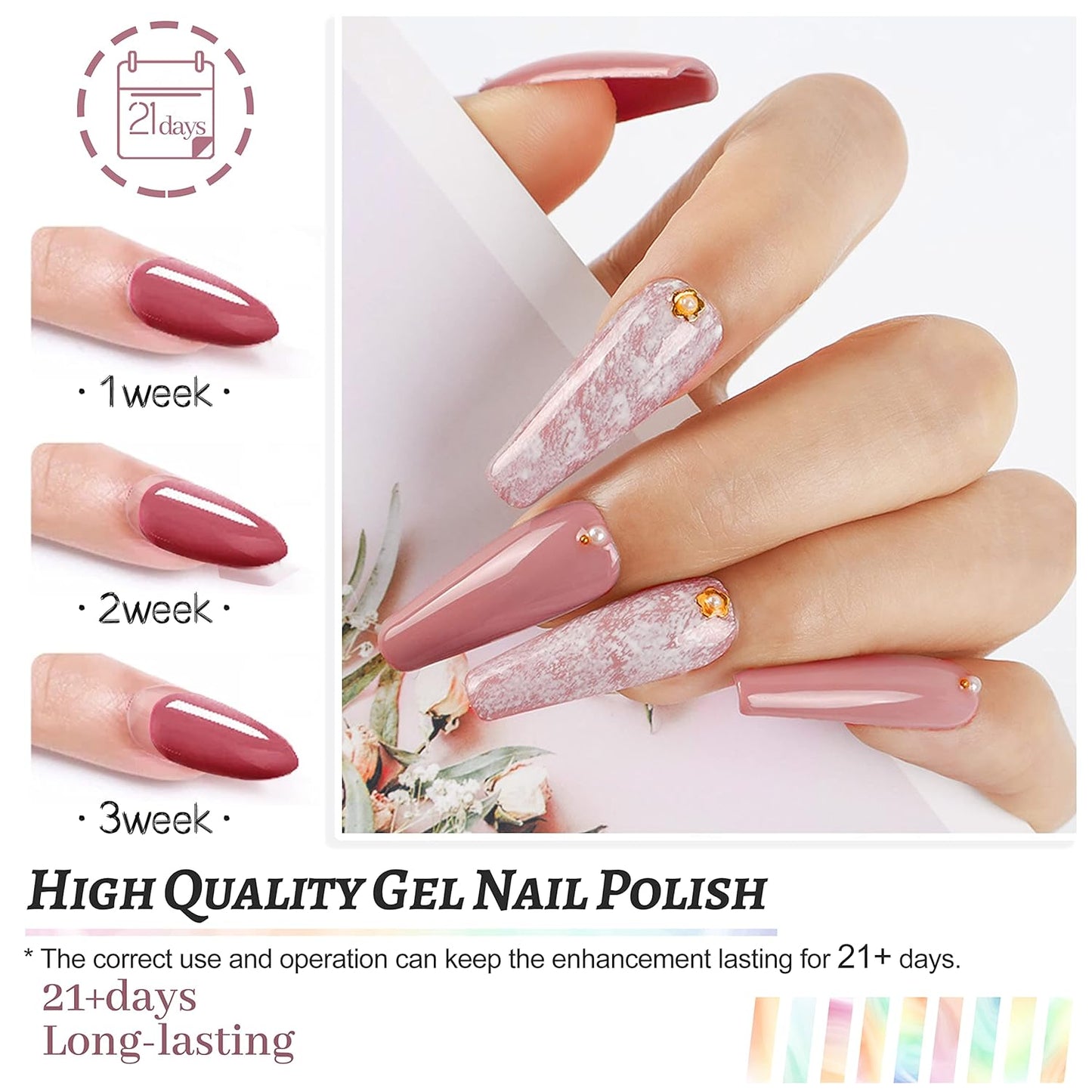 JODSONE 36 PCS Gel Nail Polish Set - 32 Colors, Base Coat, Top Coat, Gifts for Women - Cart Shape