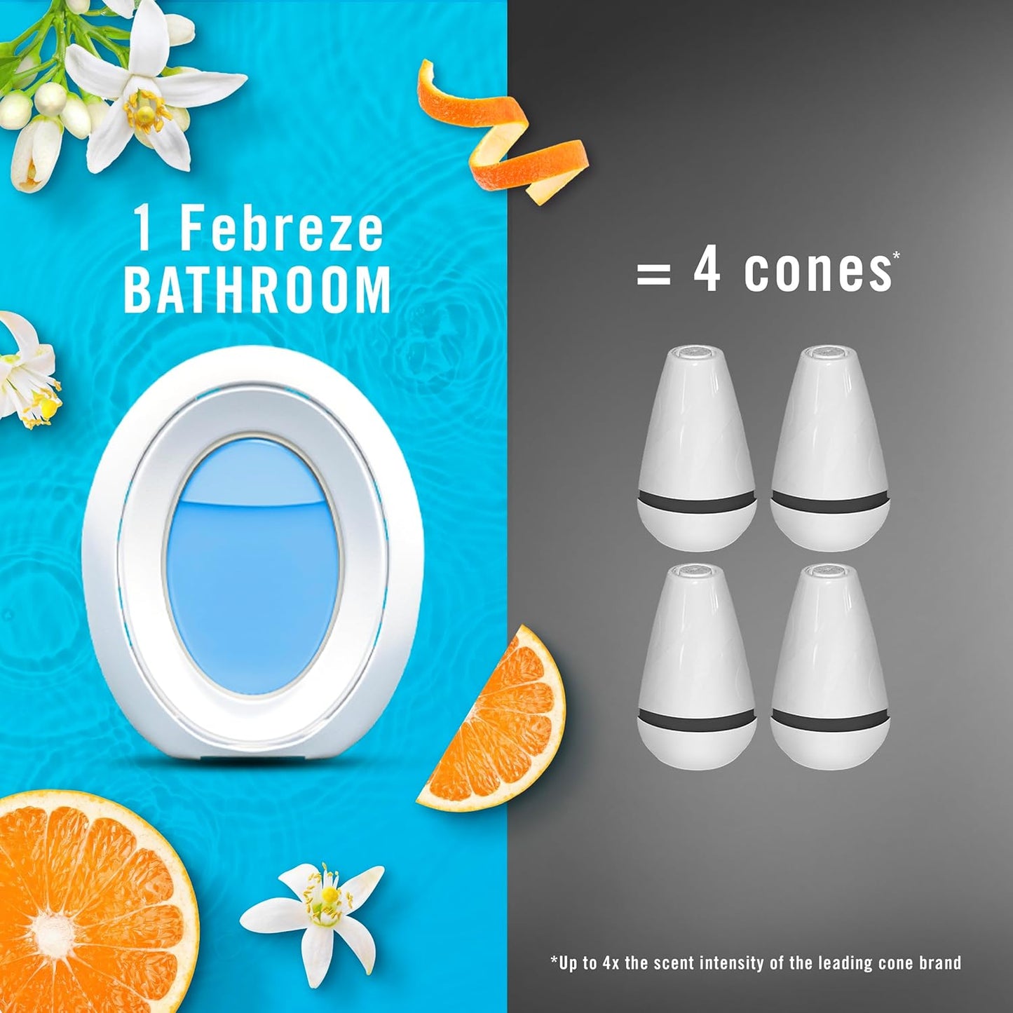 Febreze Bathroom Air Freshener, Odor-Fighting, Plug In Alternative, Air Fresheners for Home and Bathroom and Kitchen, Closet Air Fresheners, Refresh & Energize Scent, 4 Count