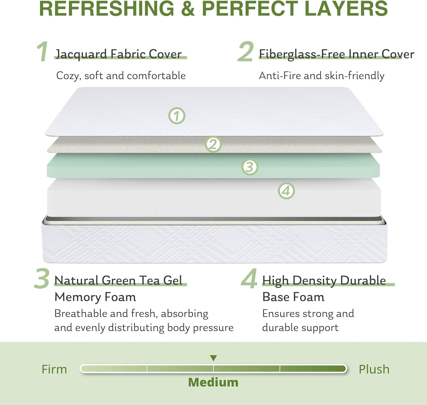 EGOHOME Full Size Memory Foam Mattress, 8 Inch Bed Mattress in A Box with Cooling Green Tea Gel, Pressure Relief with Medium Firm Support, CertiPUR-US Certified, 75''L x 54''W, 37.3 pounds White
