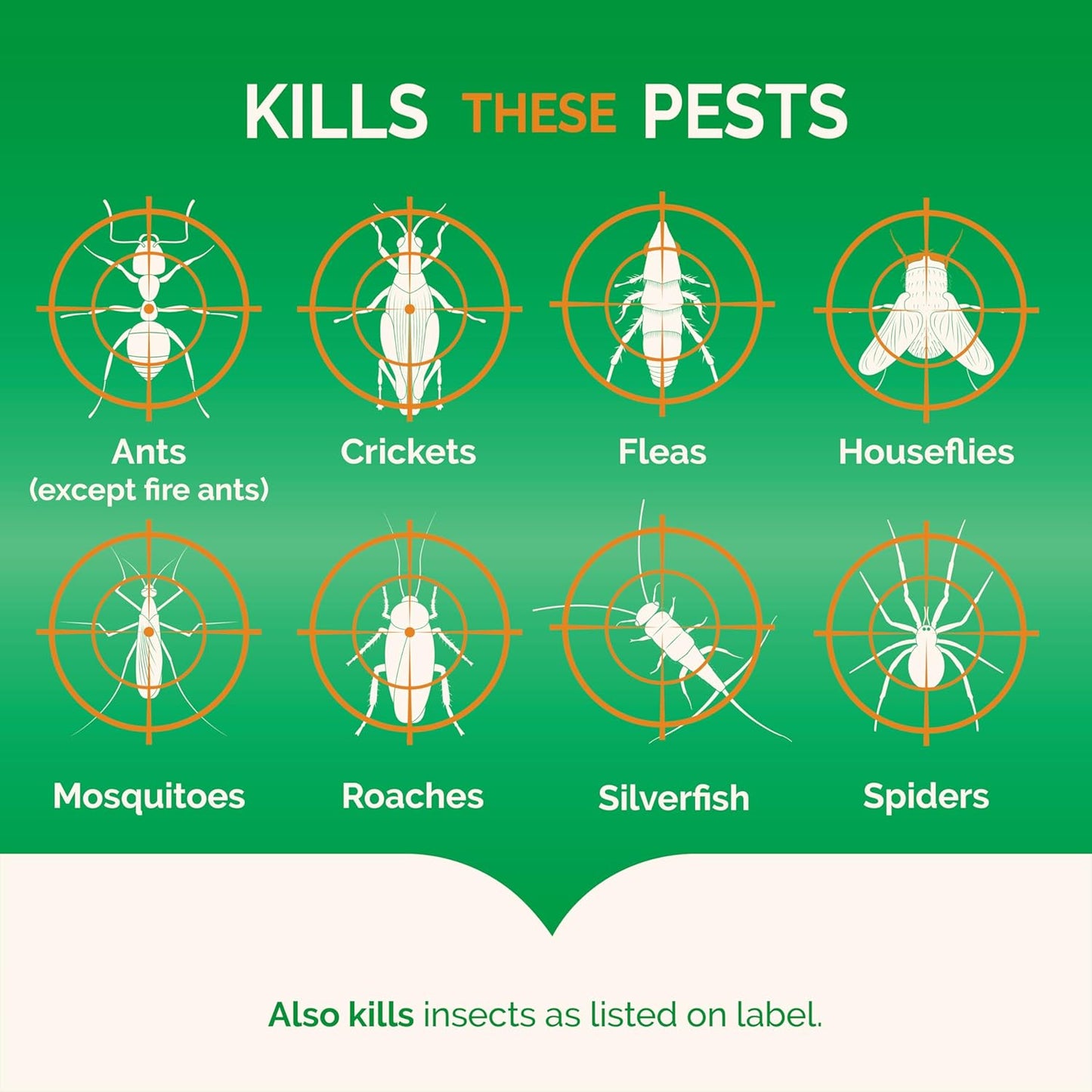 Hot Shot Fogger With Odor Neutralizer 6 Count-2 Ounce Cans (2 Pack), Controls Heavy Insect Infestations