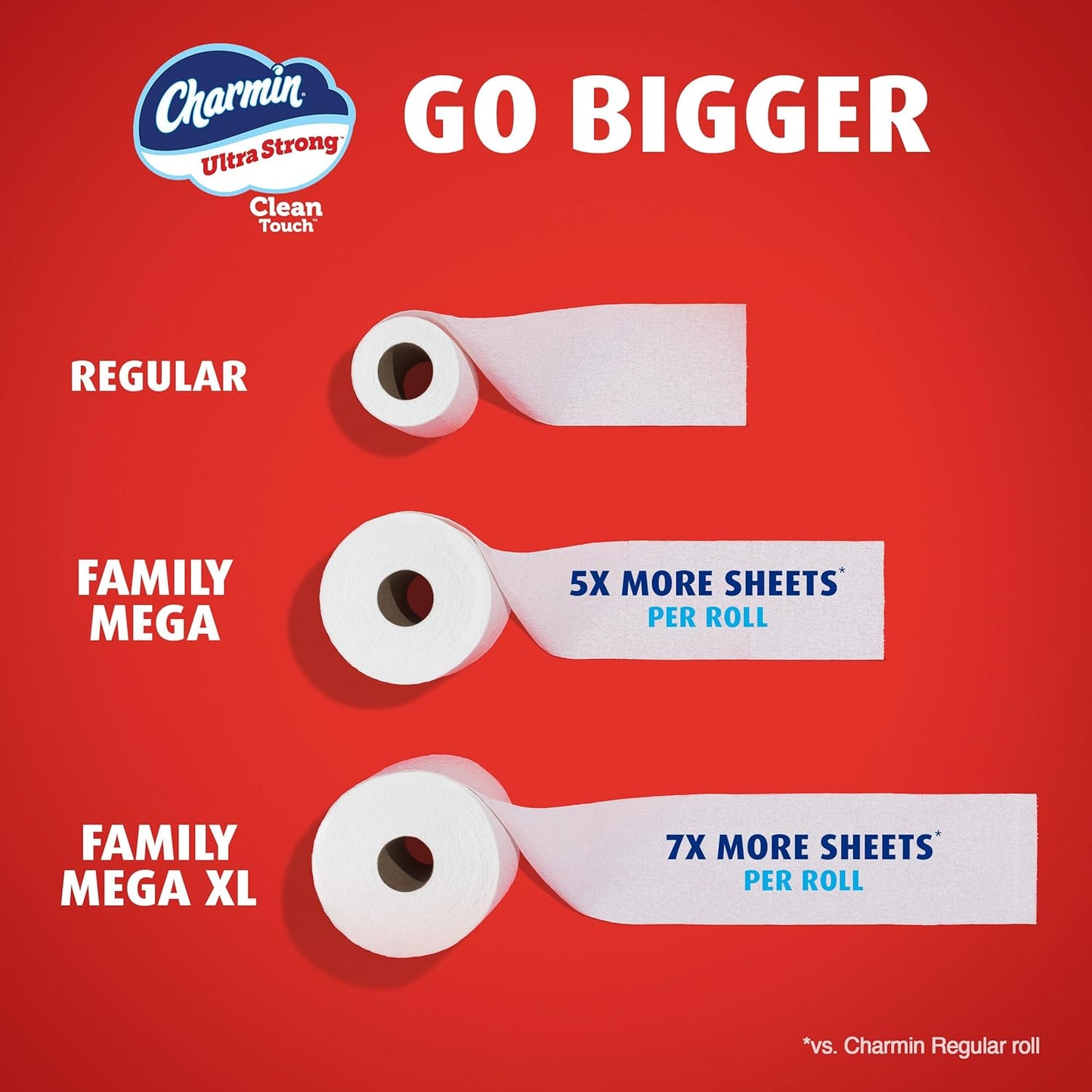 Charmin Ultra Strong Clean Touch Toilet Paper, 24 Family Mega Rolls = 120 Regular Rolls