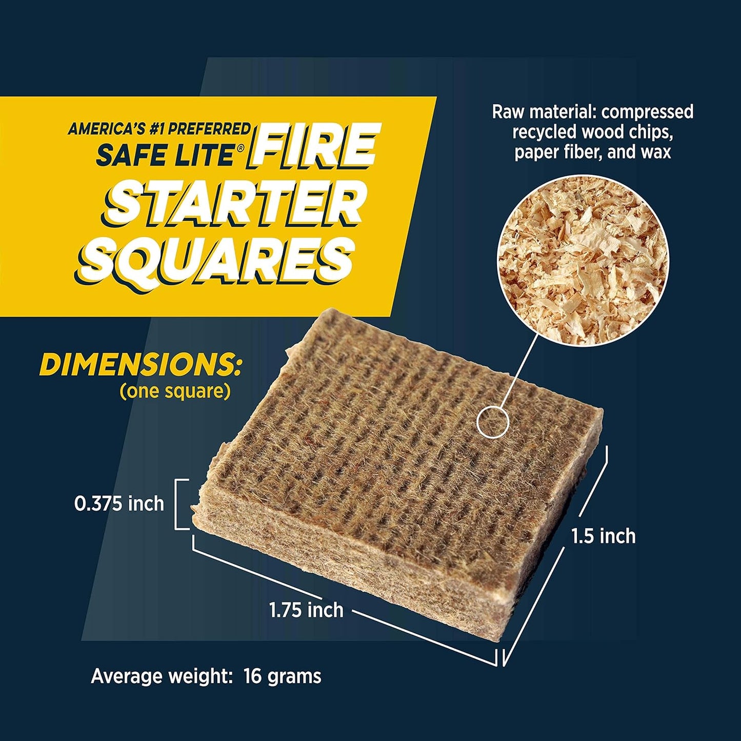 Rutland Safe Lite Fire Starter Squares - Heavy Charcoal Starters for Fireplace, Grill Pit, BBQ & Campfires - USA-Made Camping Accessories - Odorless Long Burn - 4.6 Lbs, 144 Squares