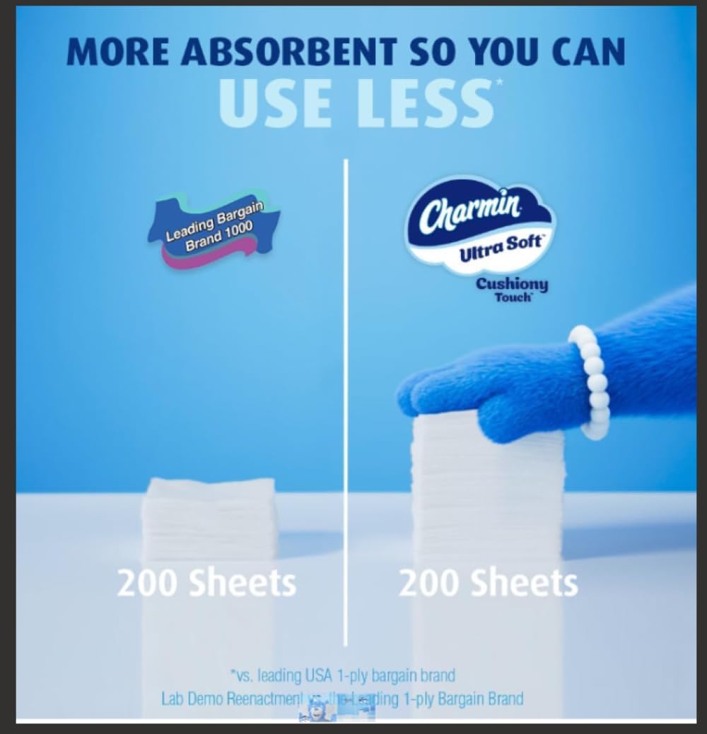 Charmin Ultra Soft Cushiony Touch Toilet Paper, 24 Family Mega Rolls = 123 Regular Rolls