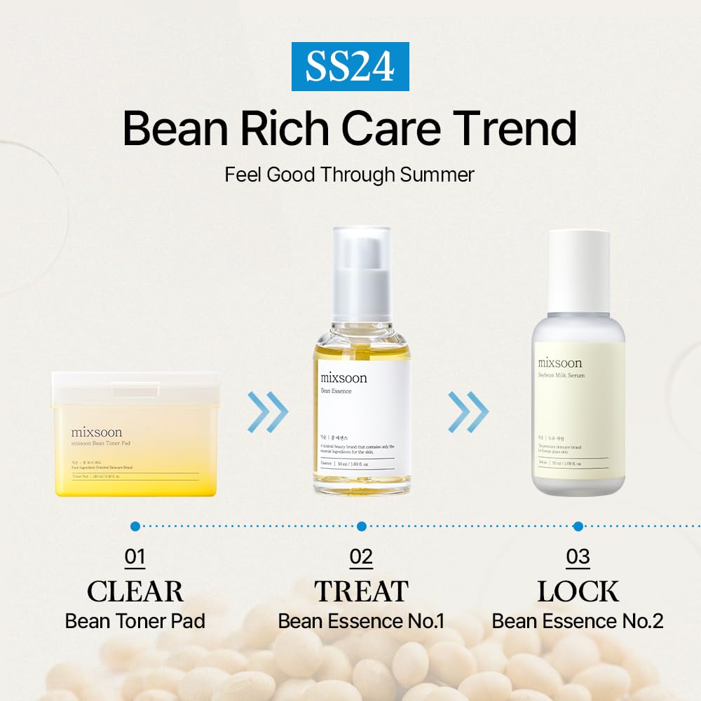 Mixsoon Bean Essence Exfoliating & Hydrating Korean Glass Skin Serum 1.6 Fl Oz - Cart Shape