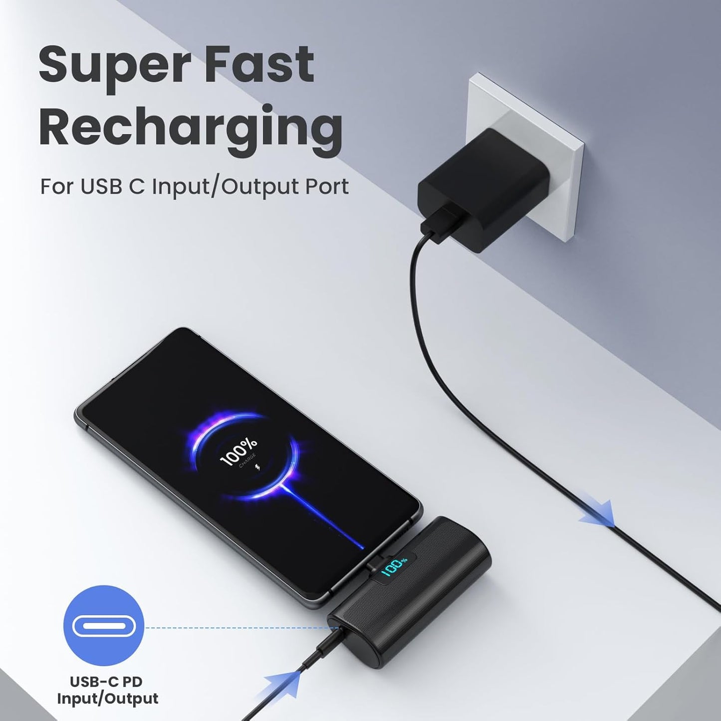 [2-Pack]Portable Charger for iPhone 16 Series,Upgraded 5200mAh PD USB C Power Bank Built-in USB-C Connector, Battery Pack Compatible with iPhone 16/16 Plus/16 Pro/16 Pro Max/15 Series, Samsung, Android