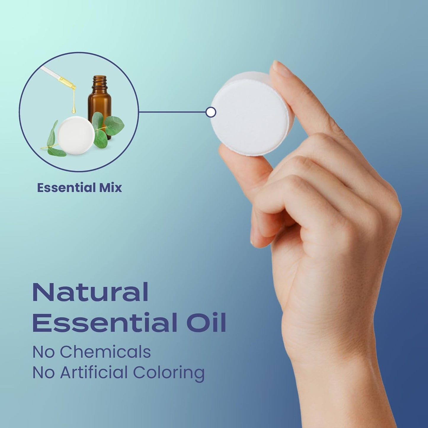 Body Restore Shower Steamers Aromatherapy 6 Pack – Valentines Day Gifts for Her and Him, Birthday Gifts for Women and Men, Relaxation, Stress Relief, Self Care – Clarity