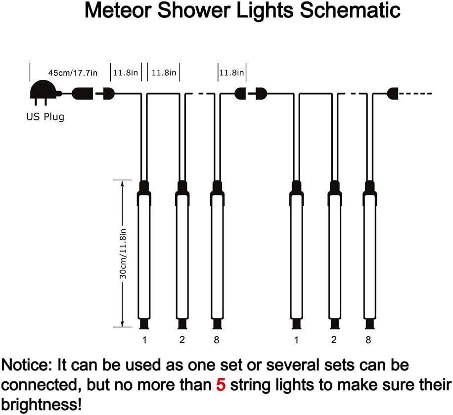 Christmas Lights Outdoor, Meteor Shower Lights 8 Tubes 192LED UL Certified Snow Falling Rain Cascading Icicle Light for Xmas Tree Christmas Decorations Outdoor Wedding Party Window, White