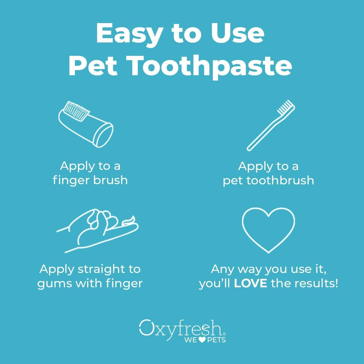 Oxyfresh Premium Dog & Cat Dental Gel Toothpaste - Best Teeth Cleaning Gel Helps Fight Plaque, Tartar and Freshen Bad Dog & Cat Breath - Best Pet Dental Care Toothpaste - 4oz - Cart Shape
