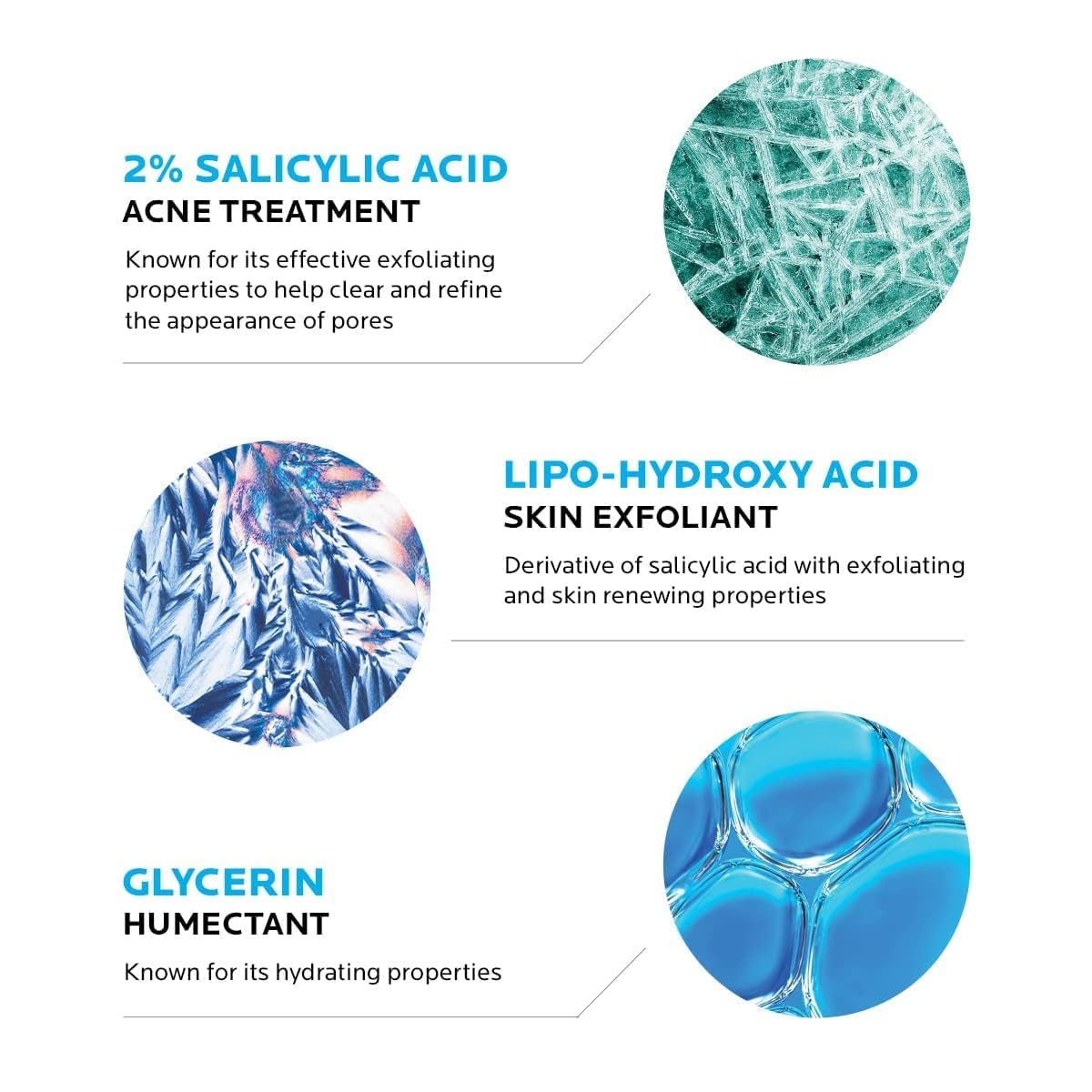 La Roche-Posay Effaclar Medicated Gel Cleanser, 2% Salicylic Acid Cleanser + LHA + Glycerin, Dermatologist Tested Foaming Acne Face Wash, Clear & Prevent Acne Breakouts, Oil Free, Targets Excess Oil