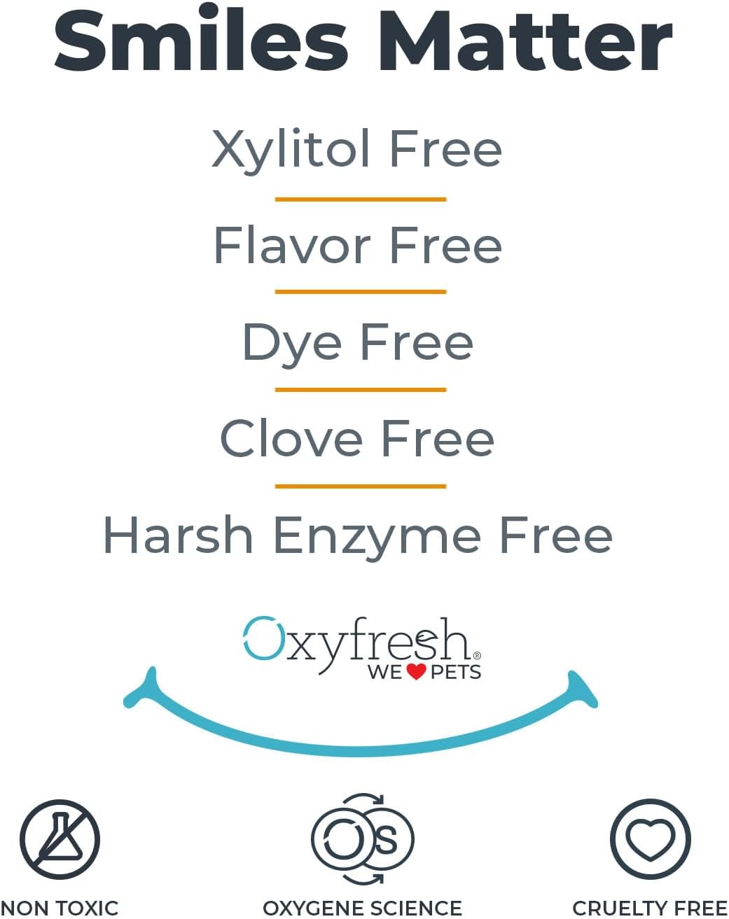 Oxyfresh Premium Dog & Cat Dental Gel Toothpaste - Best Teeth Cleaning Gel Helps Fight Plaque, Tartar and Freshen Bad Dog & Cat Breath - Best Pet Dental Care Toothpaste - 4oz - Cart Shape