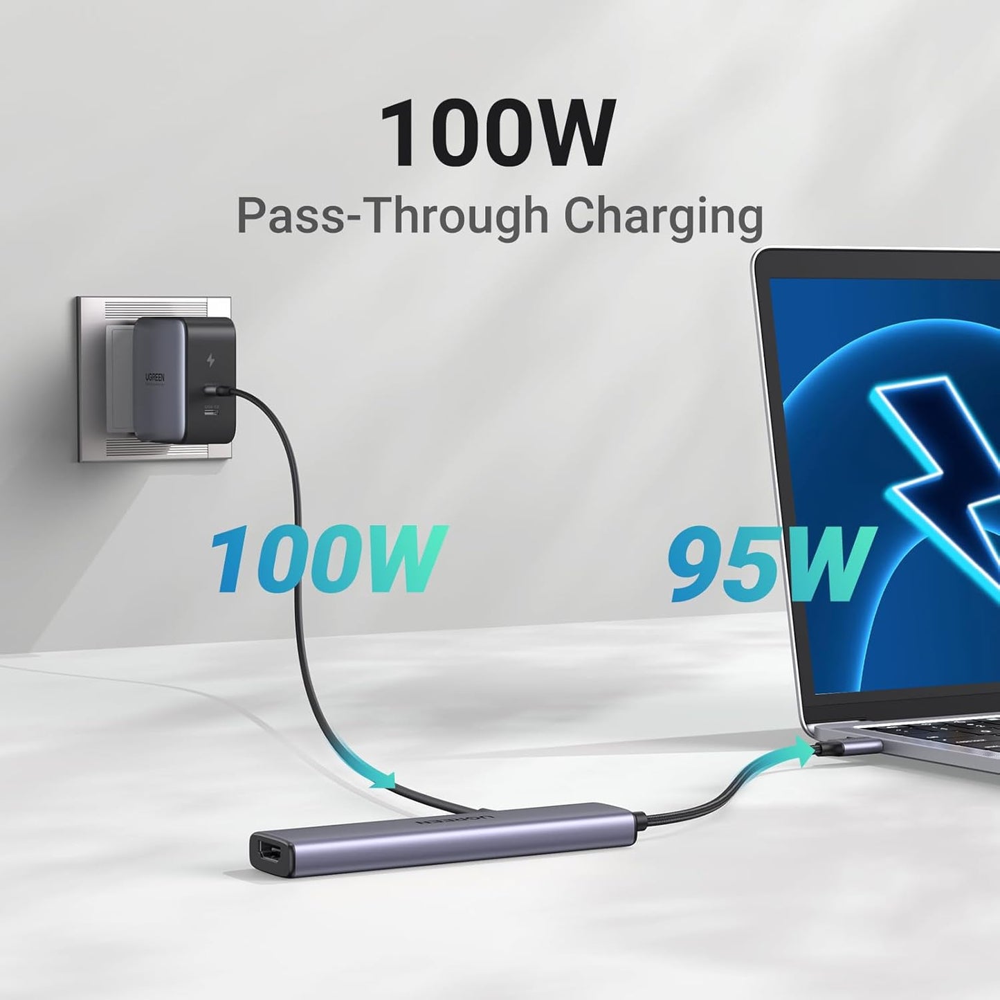 UGREEN Revodok 105 USB C Hub 5 in 1 Multiport Adapter 4K HDMI, 100W Power Delivery, 3 USB-A Data Ports, USB C Dongle for MacBook Pro/Air, iPad Pro, iMac, iPhone 16 Pro/Pro Max, XPS, Thinkpad