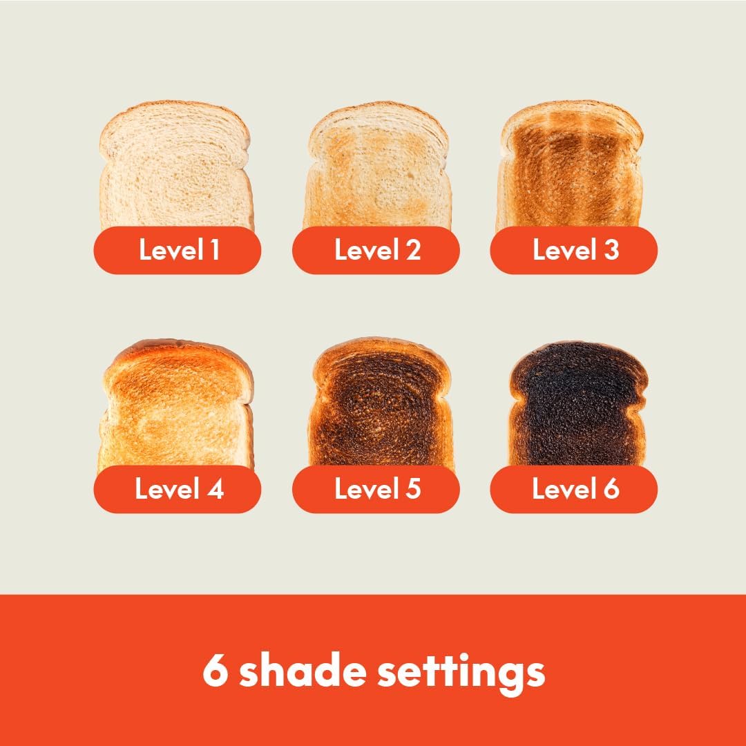 bella 2 Slice Slim Toaster, Fits-anywhere Kitchenware, 6 Setting Shade Control with Reheat & Cancel Buttons, Fits sourdough, 10” Long Slot, Anti Jam & Auto Shutoff, 900 Watt, Surf