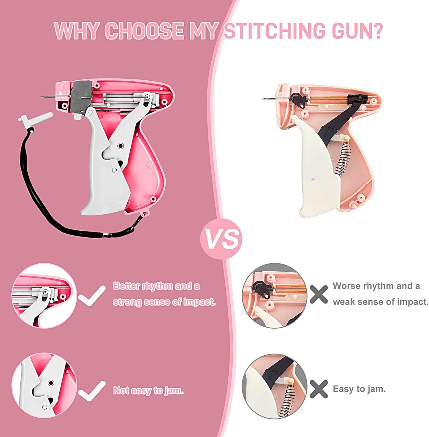Stitch Gun for Clothes， Handheld Stitch Gun Quick Clothing Fixer，Sewing Kit Includes 1,000 Black Fasteners & 1,000 White Fasteners & 6 Needles，Tagging Gun（Pink）