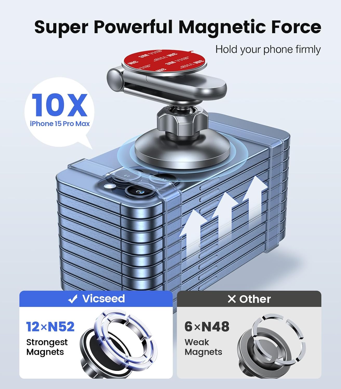 VICSEED Tesla Phone Mount Strongest Magnet Power Foldable Hidden Tesla Phone Holder Fit for All Phone, Tesla Model 3 Model Y for MagSafe Car Mount, Tesla Model 3 Accessories, Tesla Model Y Accessories