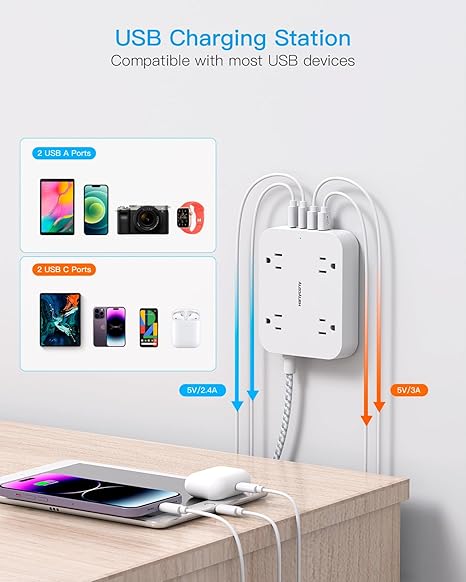 Flat Plug Extension Cord, HANYCONY 5ft Power Strip with 4 USB Ports(2 USB C), 4 Widely Outlets Extender, Wall Mount, Desk Charging Station for Office School Travel Dorm Room Essentials, ETL Listed