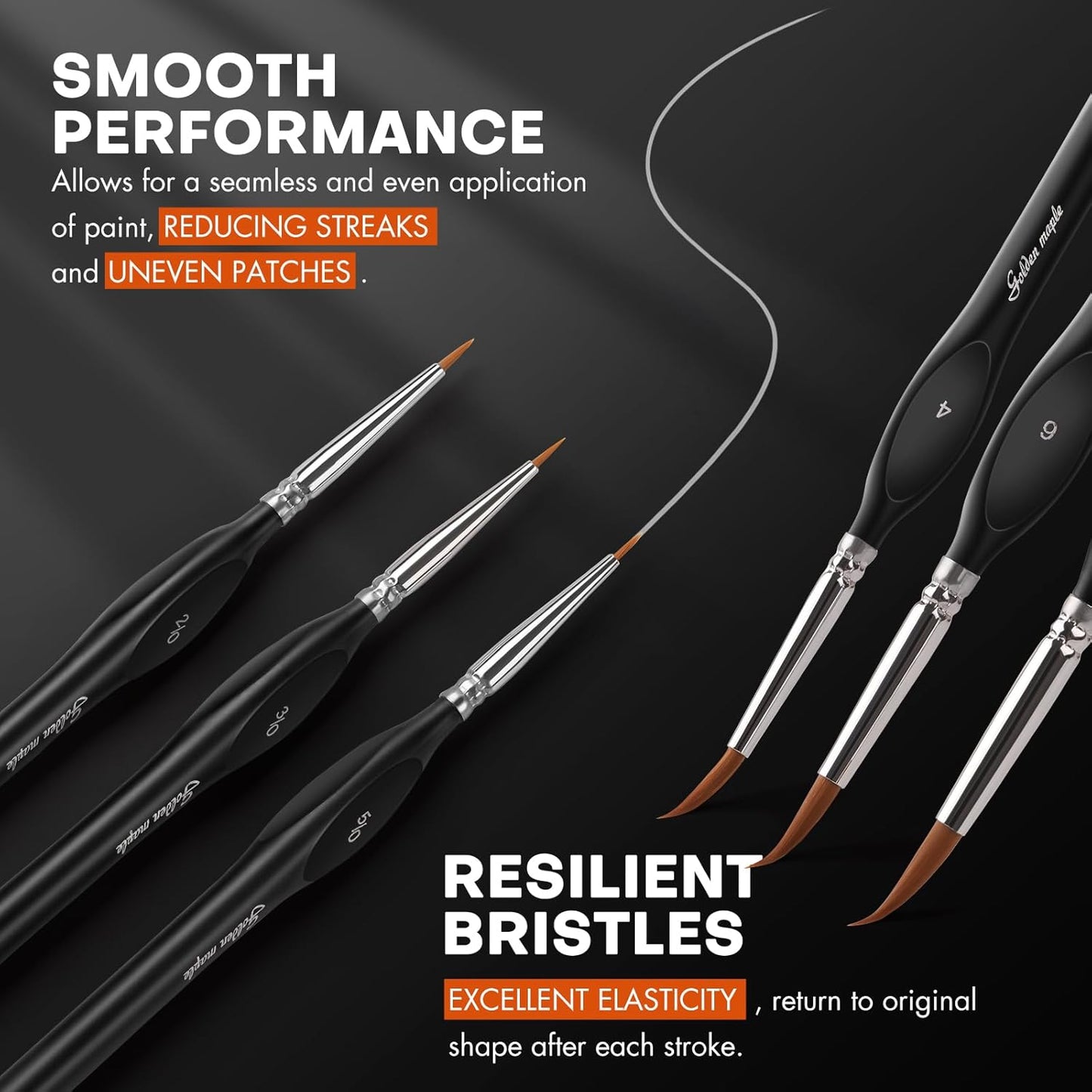 Golden Maple Detail Paint Brushes Set 10pcs Miniature Brushes for Fine Detailing & Art Painting - Acrylic, Watercolor, Oil, Models