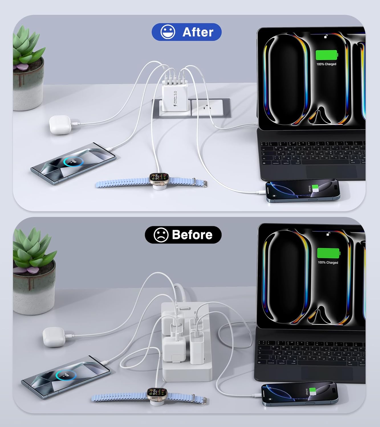 USB C Wall Charger, 50W 5-Port PD Fast USB C Charging Block,2USB C+3USB A Multiport Plug,Type C Power Adapter Brick Cube for iPhone 16/15/14/13/12/Pro Max/XS,iPad,for Switch,Samsung,Ultra 2