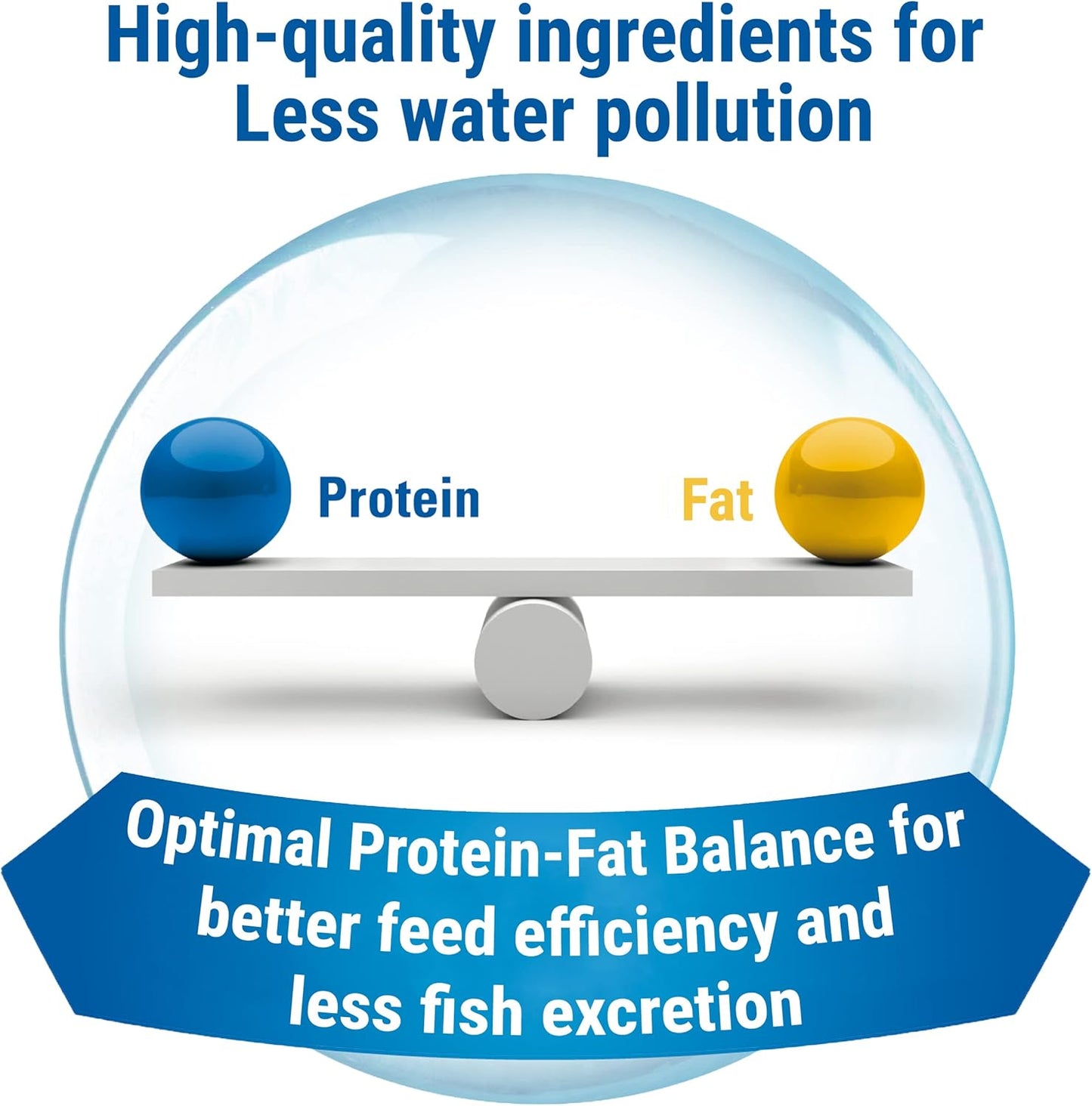 TetraMin Tropical Flakes 7.06 Ounces, Nutritionally Balanced Fish Food