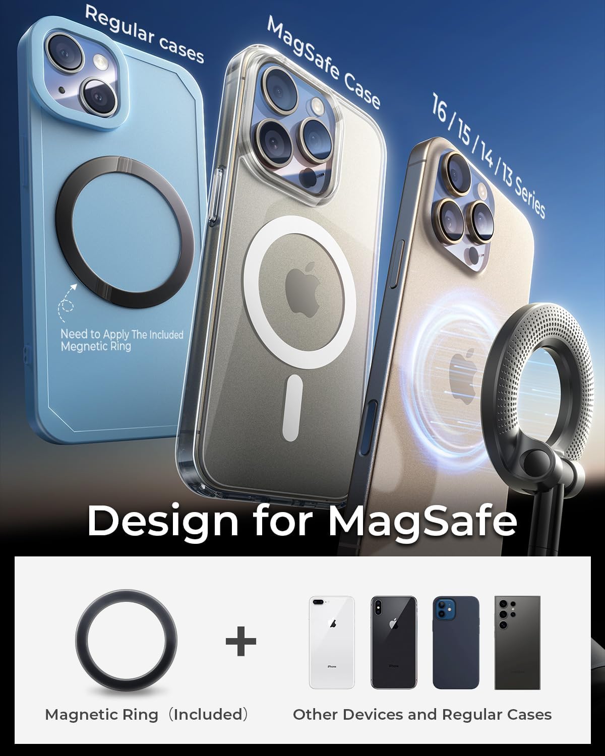MRGLAS 2026 Upgraded Vacuum Magnetic Phone Holders for Your Car 360° Adjustable Absorption Magnetic Bracket 98LBS Magsafe Suction Cup Phone Mount for iPhone 17 Car Truck Accessories for Men Women