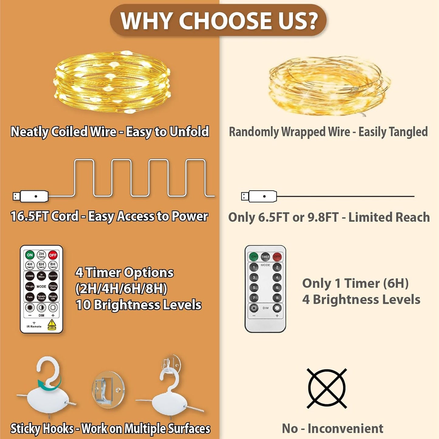 HXWEIYE 300LED Fairy Curtain Lights, 9.8x9.8Ft Warm White USB Plug in 8 Modes Christmas String Hanging Lights with Remote for Bedroom, Indoor, Outdoor, Weddings, Party