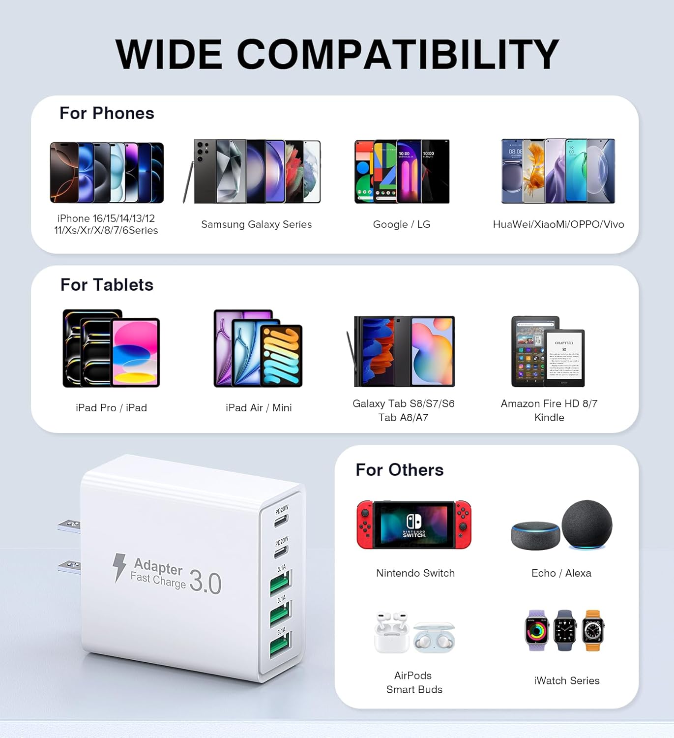 USB C Wall Charger, 50W 5-Port PD Fast USB C Charging Block,2USB C+3USB A Multiport Plug,Type C Power Adapter Brick Cube for iPhone 16/15/14/13/12/Pro Max/XS,iPad,for Switch,Samsung,Ultra 2
