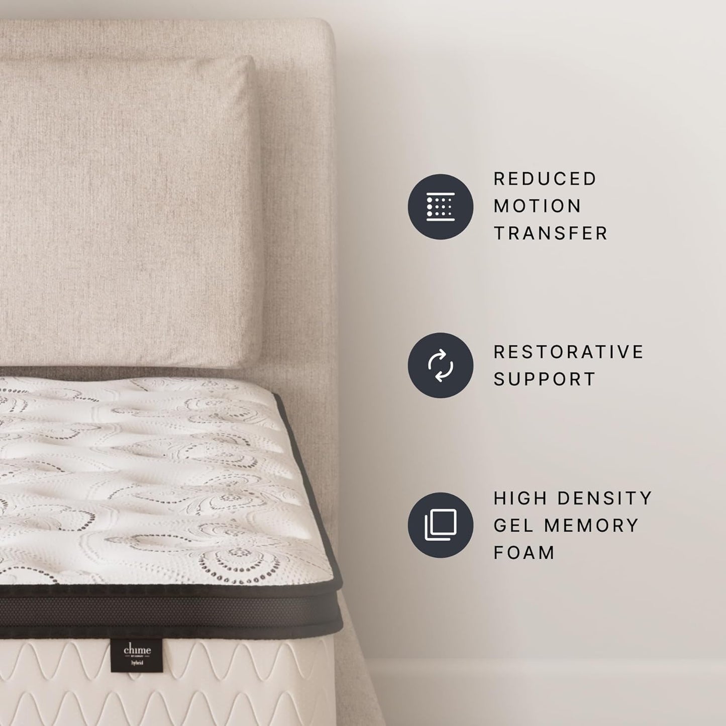 Signature Design by Ashley Queen Size Chime 12 Inch Medium Firm Hybrid Mattress with Cooling Gel Memory Foam for Pressure Relief, Fiberglass Free, Mattress In A Box