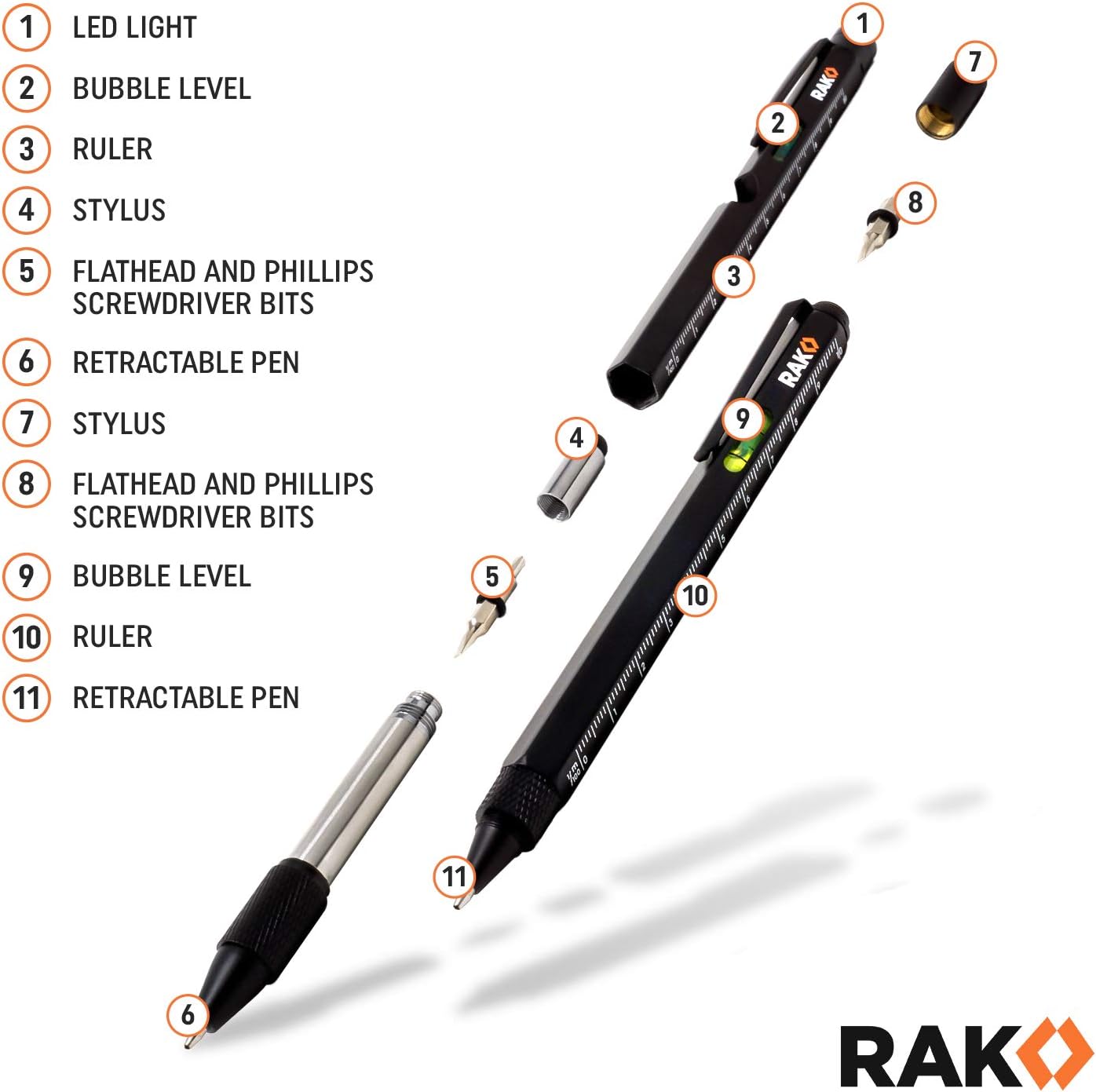 RAK Multitool Pen Gifts for Men, 2-Pack 11 in 1 Multitool Pen Set, Tech Cool Gadgets Stocking Stuffer Holiday Gifts for Dad, Husband, Grandpa, Him, EDC Tactical Pen Tool, Gift-Ready Box