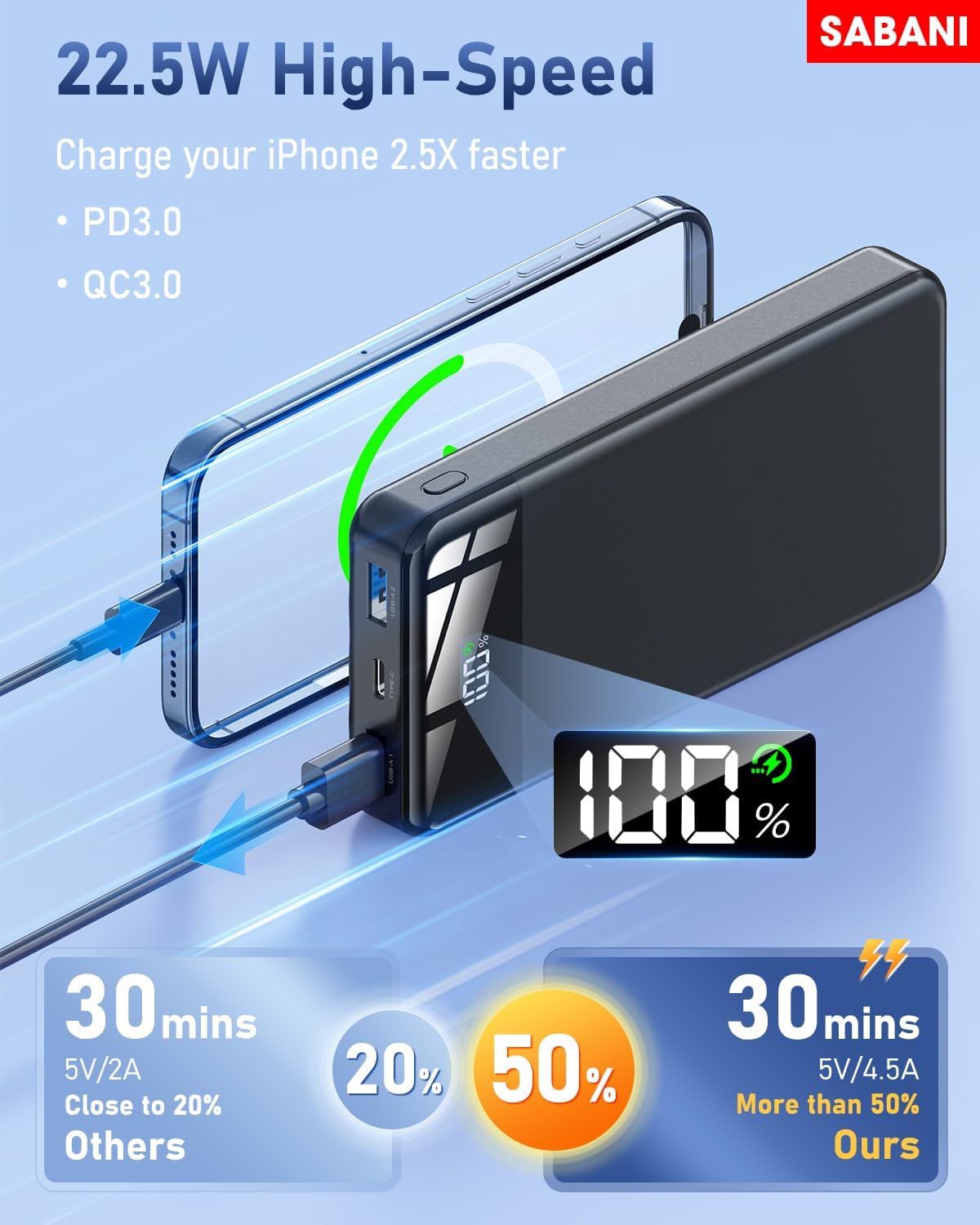 Portable Charger 35000mAh Power Bank - Powerbank with 4 Built in Cables, 22.5W Fast Charging Travel Camping Essential Battery Pack Compatible with iPhone 17 16 15 14 13 Samsung Google, 1 Pack