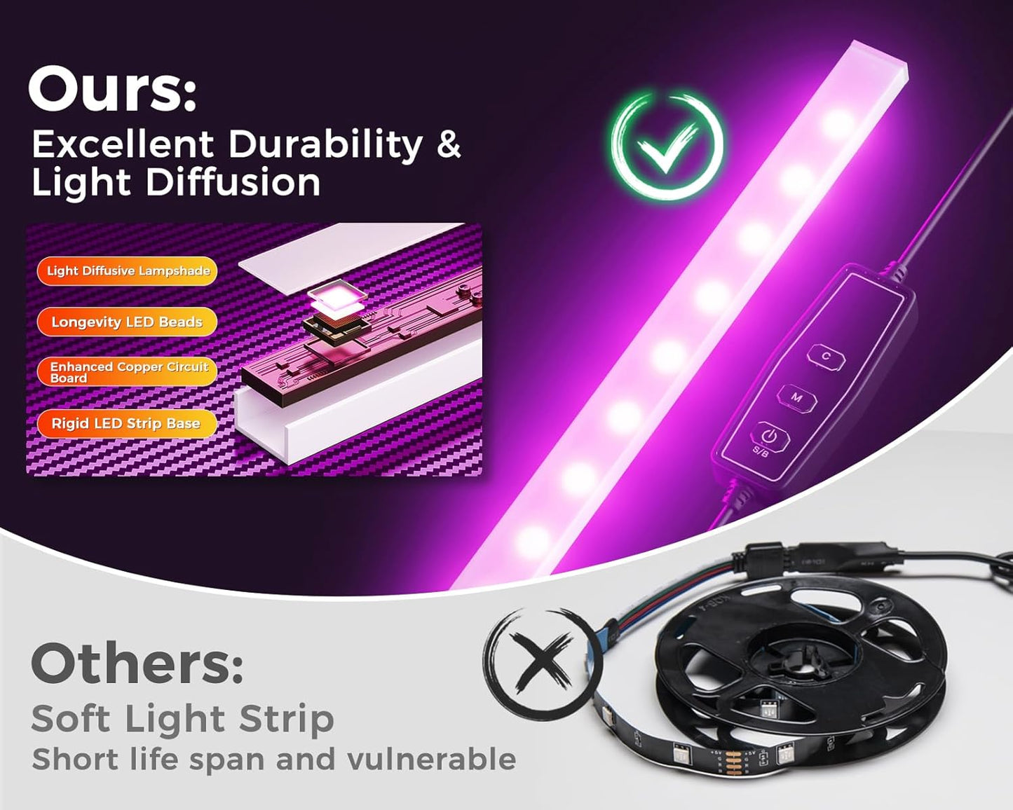 AODK L Shaped Desk Gaming Desk with LED Light & Power Outlet, 53 Inch Reversible L Shaped Computer Table with Shelf & Storage Bag & Hook for Home Office, Black