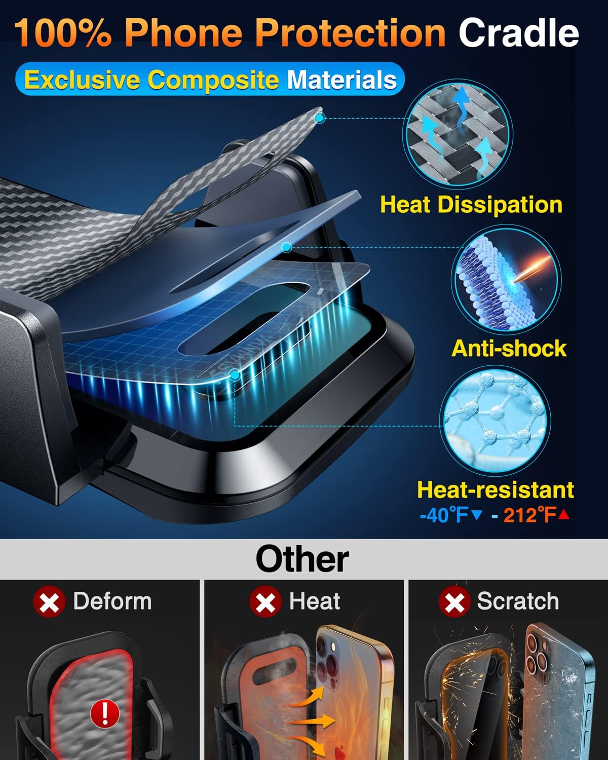 VANMASS 85+LBS Strongest Suction & Military-Grade 2025 Ultimate Car Phone Mount Patent & Safety Certs Cell Phone Holder Truck Stand for Dashboard Windshield Vent for iPhone 17 Pro Max 16 15 Samsung