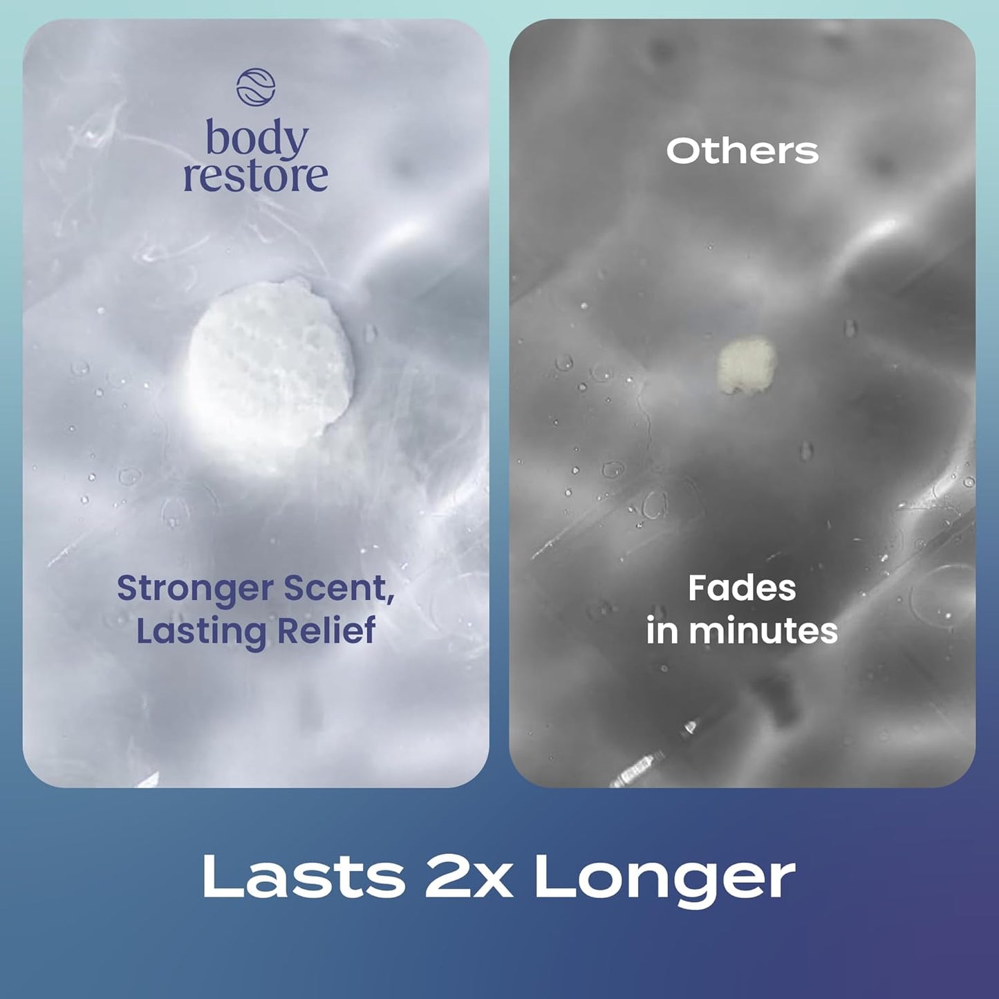 Body Restore Shower Steamers Aromatherapy 6 Pack – Valentines Day Gifts for Her and Him, Birthday Gifts for Women and Men, Relaxation, Stress Relief, Self Care – Clarity