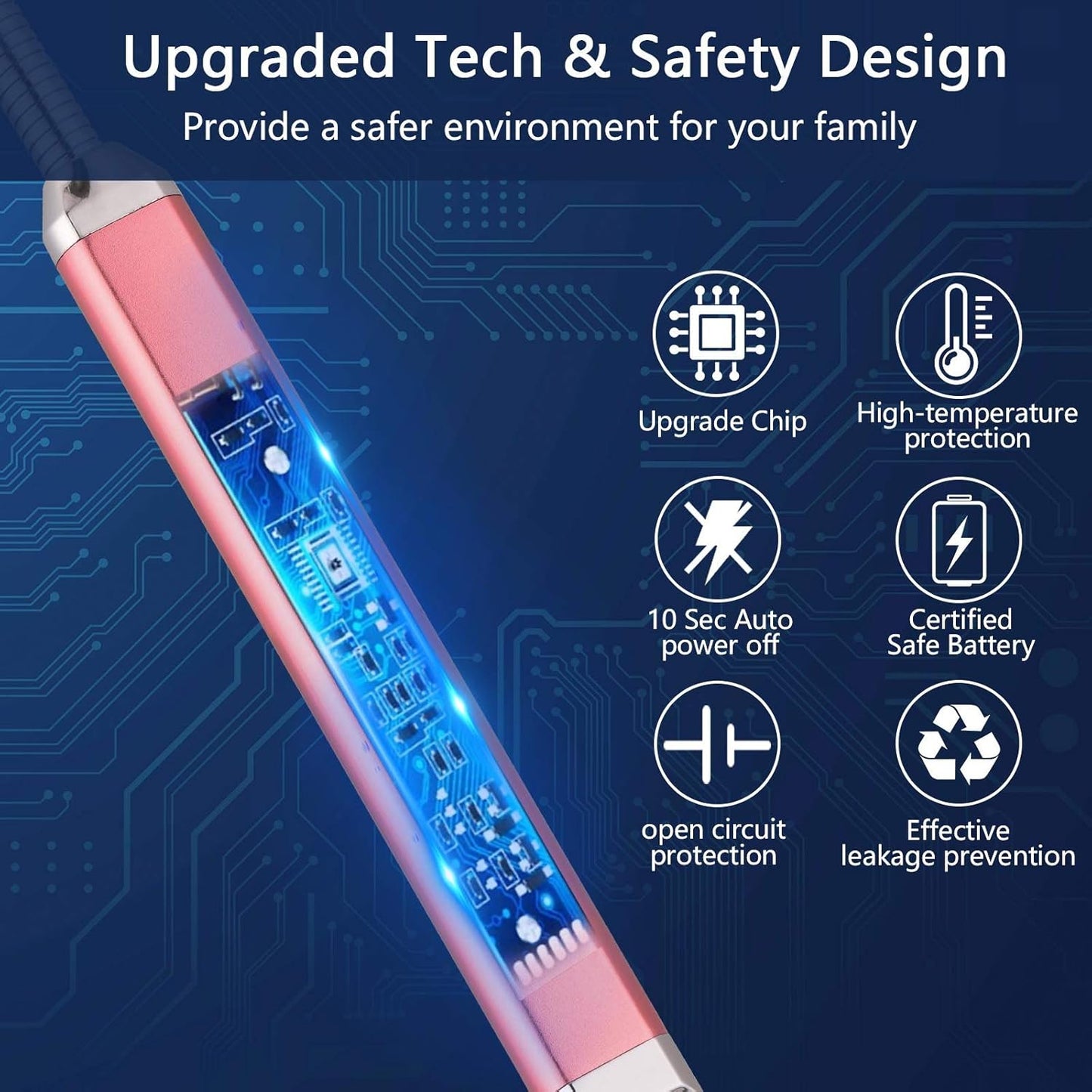 MEIRUBY Electric Candle Lighter, Valentine's Day Gifts for Women Mom Men Wife, USB Arc Rechargeable Windproof Long Lighter for Candle BBQ Birthday Housewarming Gift Idals